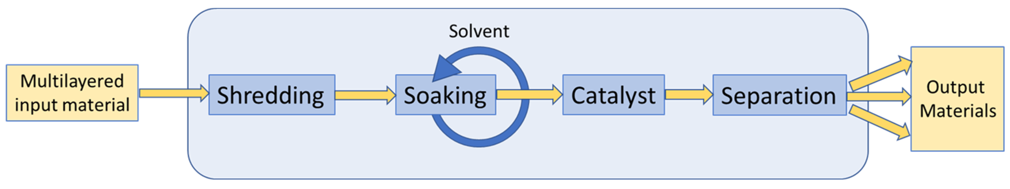 Sustainability 16 00618 g012
