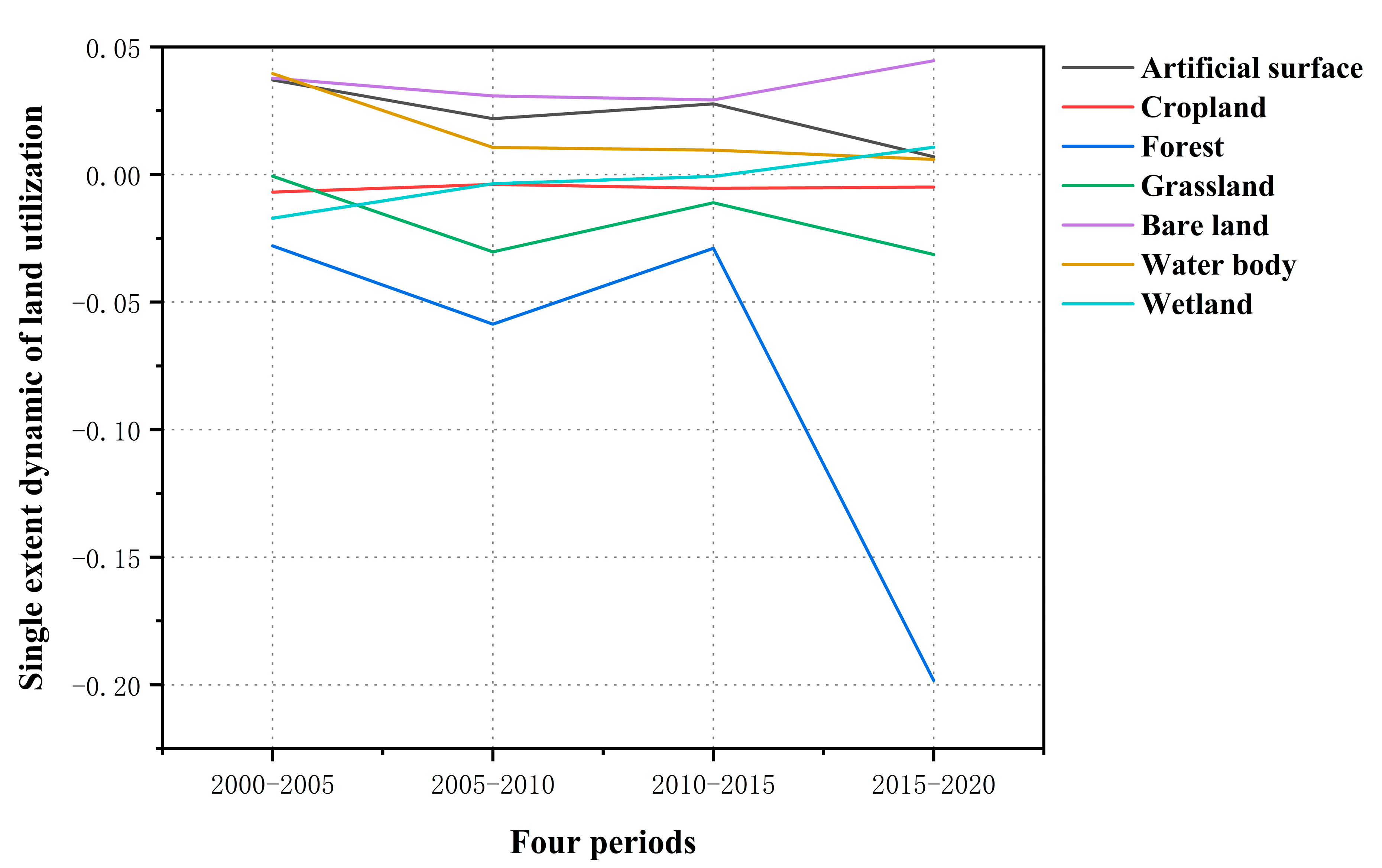 Sustainability 16 00619 g002
