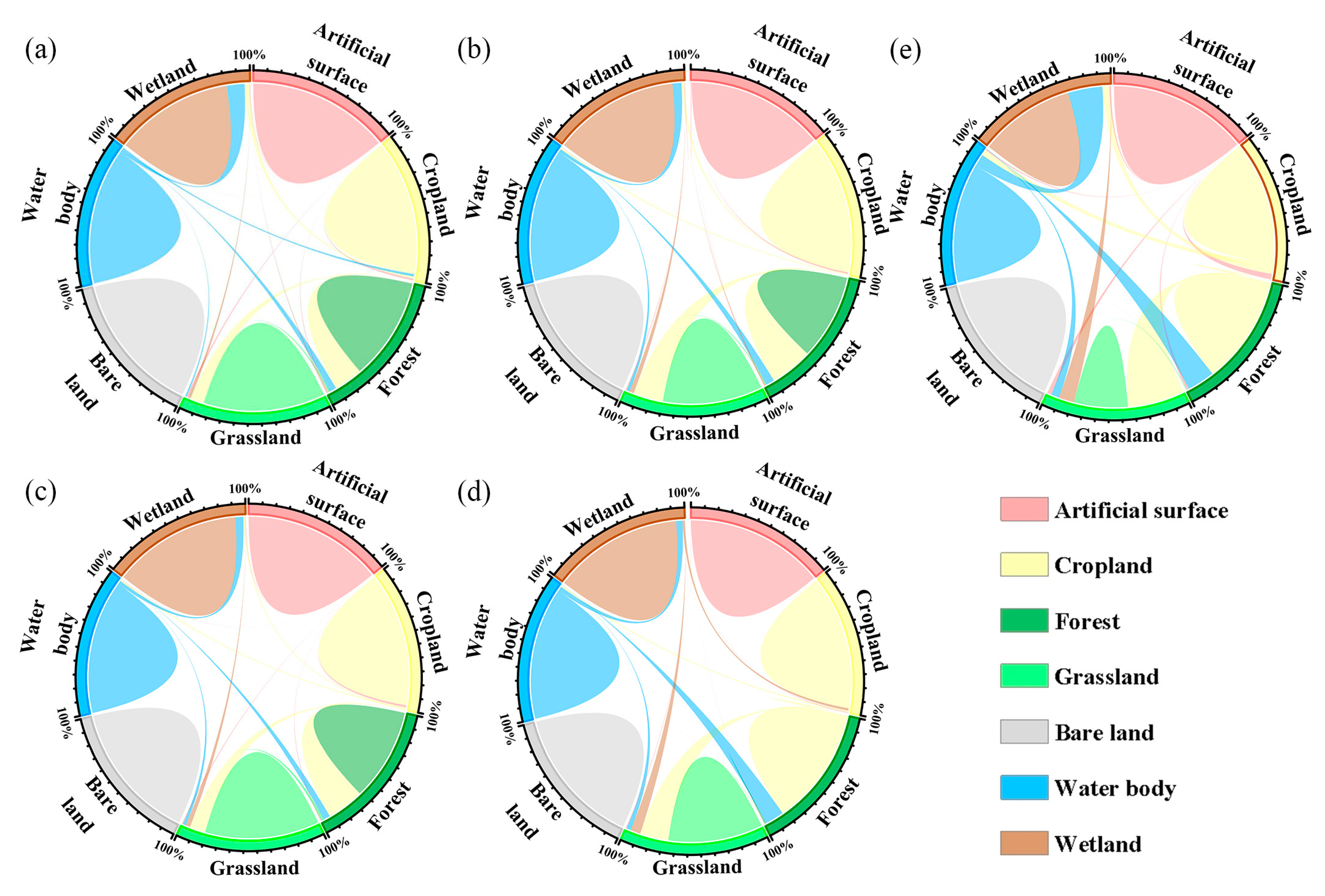 Sustainability 16 00619 g003