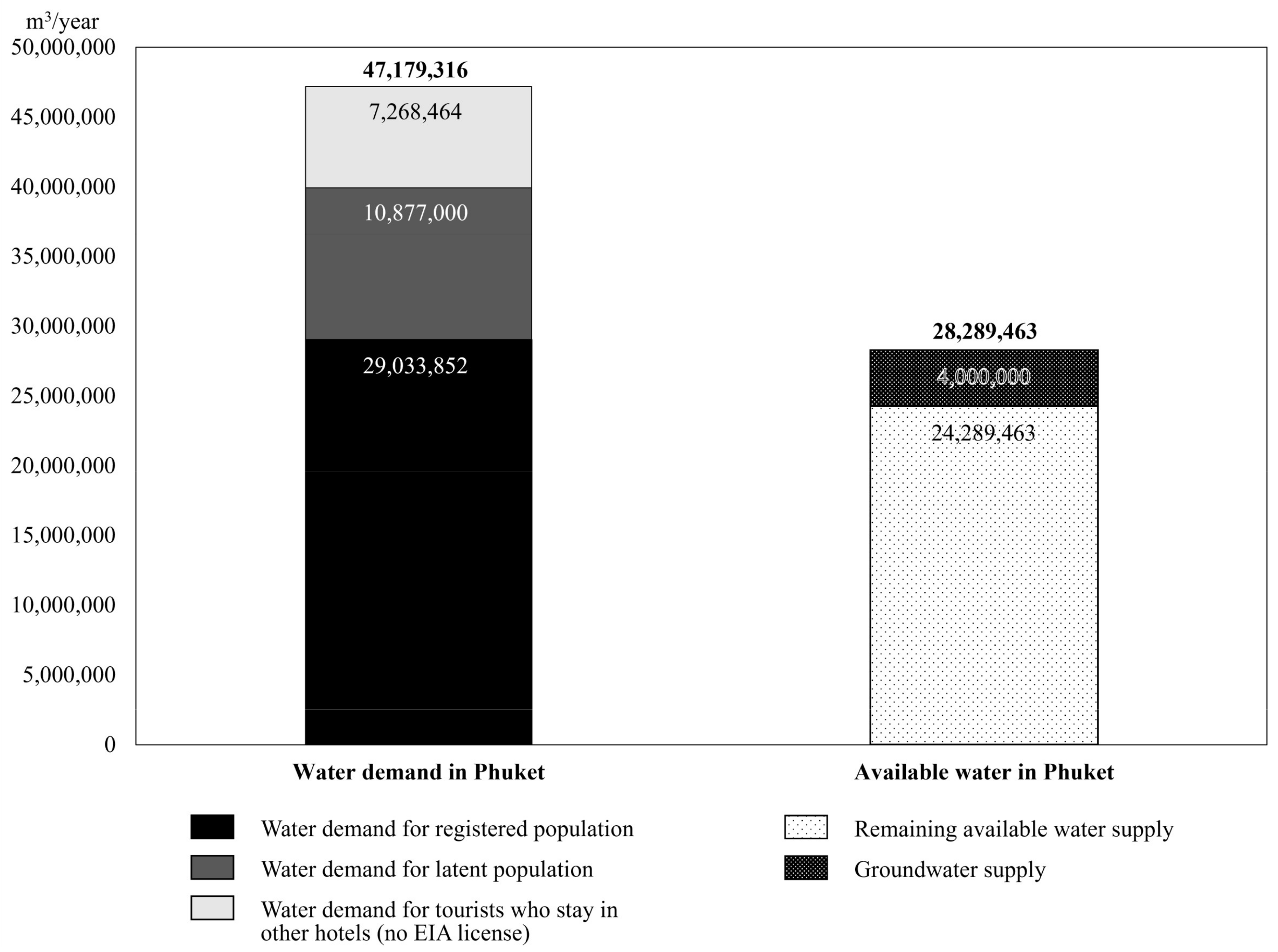 Sustainability 16 00621 g003