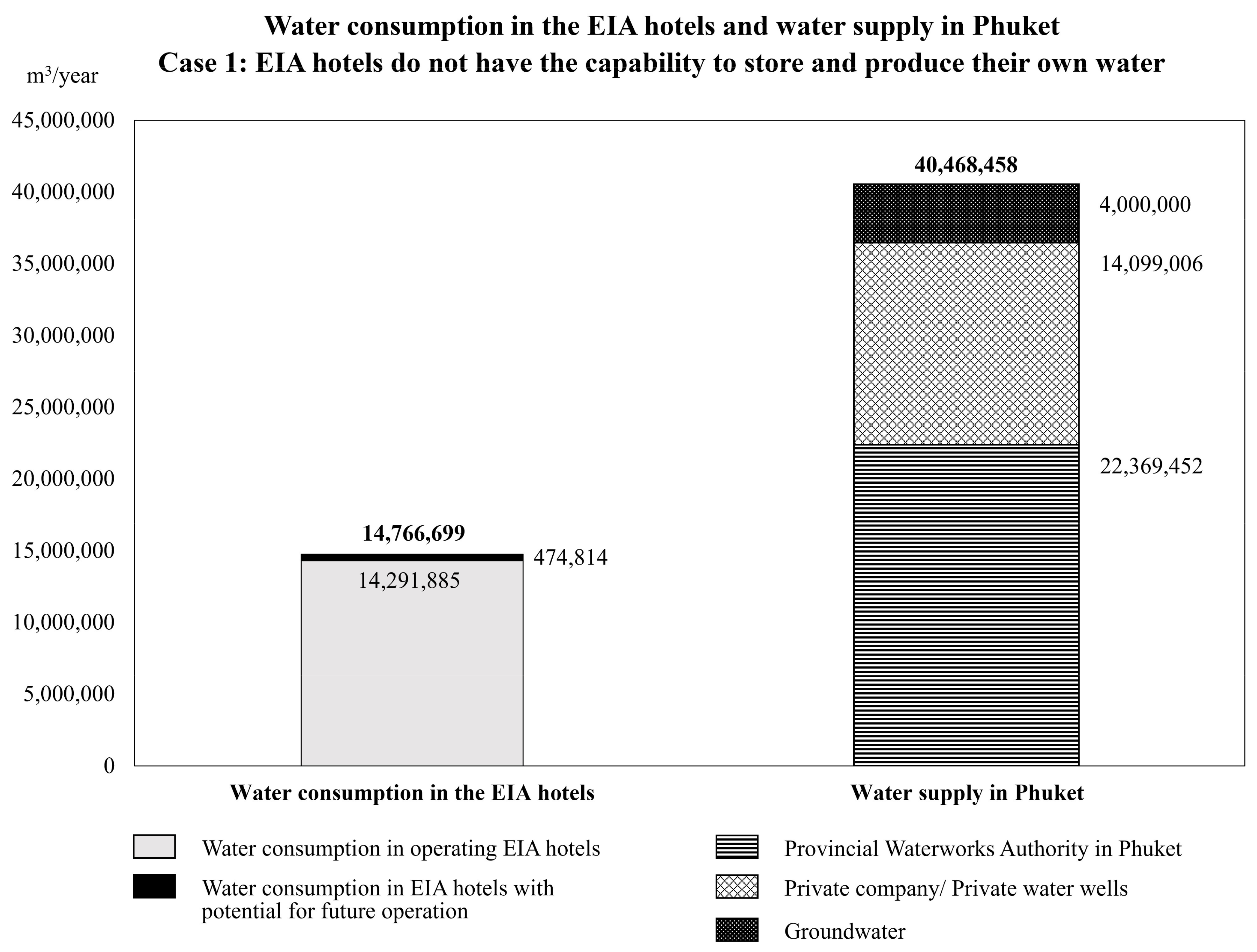 Sustainability 16 00621 g010