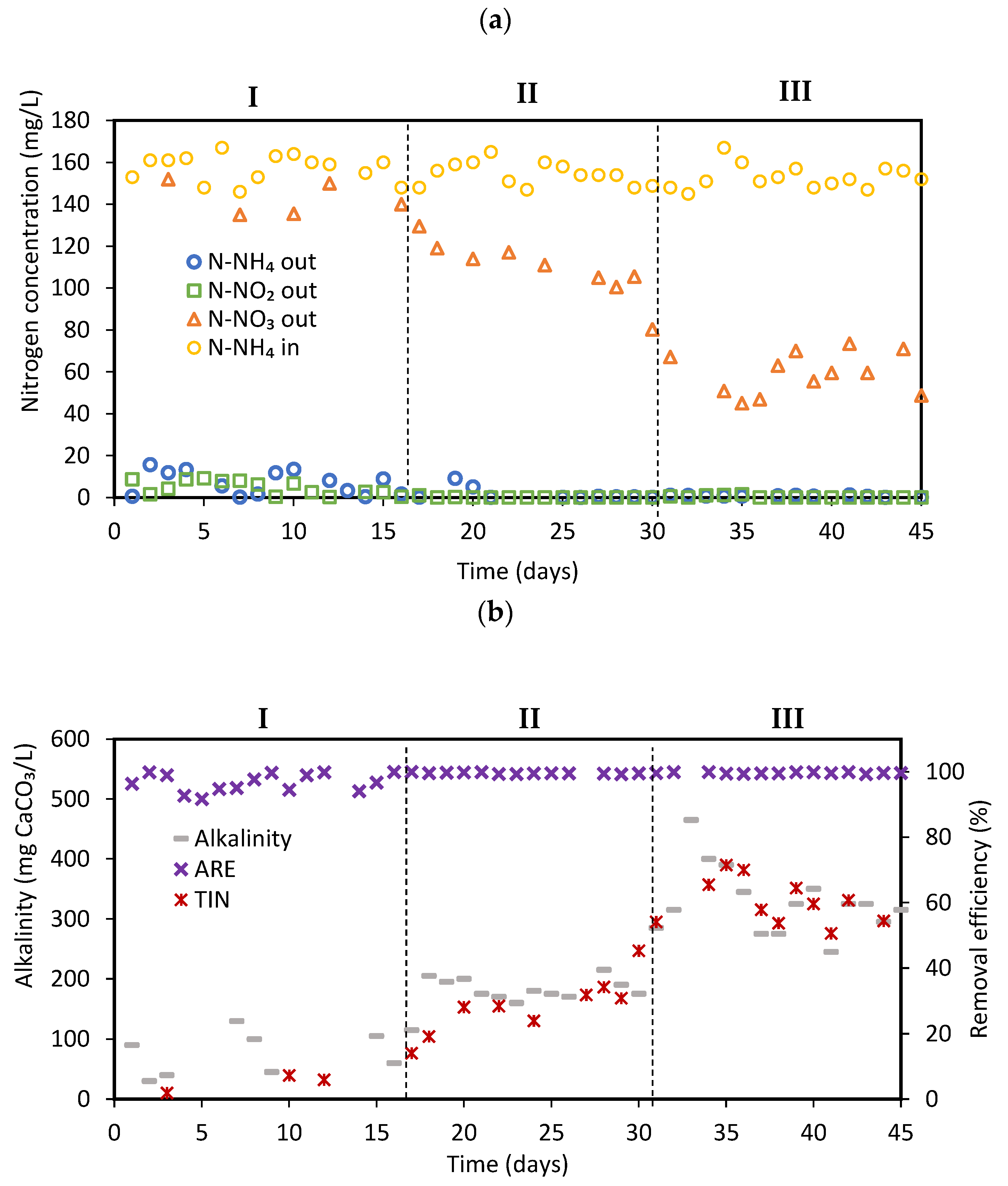 Sustainability 16 00622 g002