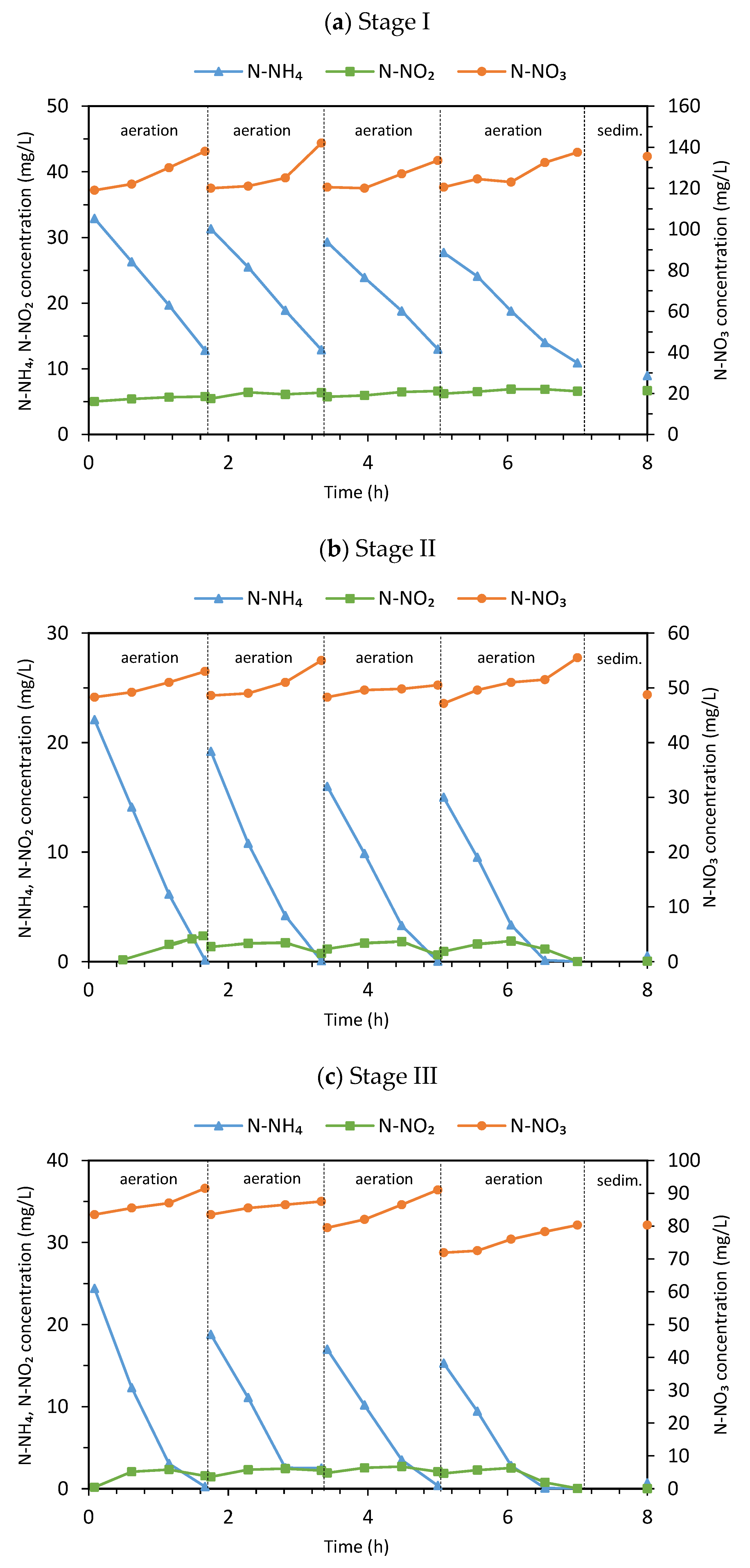 Sustainability 16 00622 g004