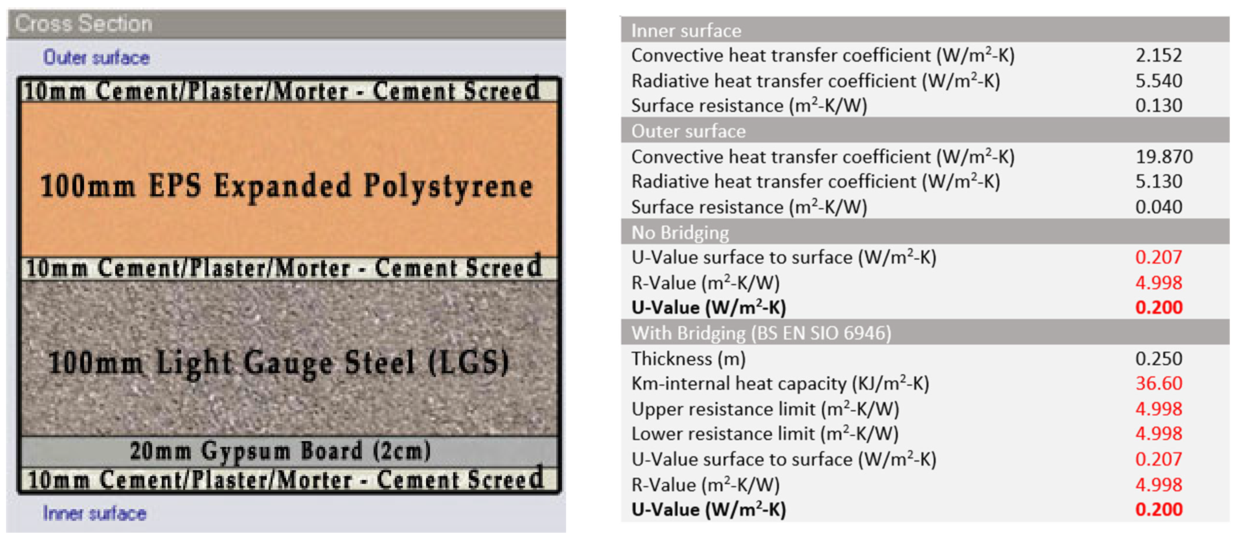 Sustainability 16 00626 g005