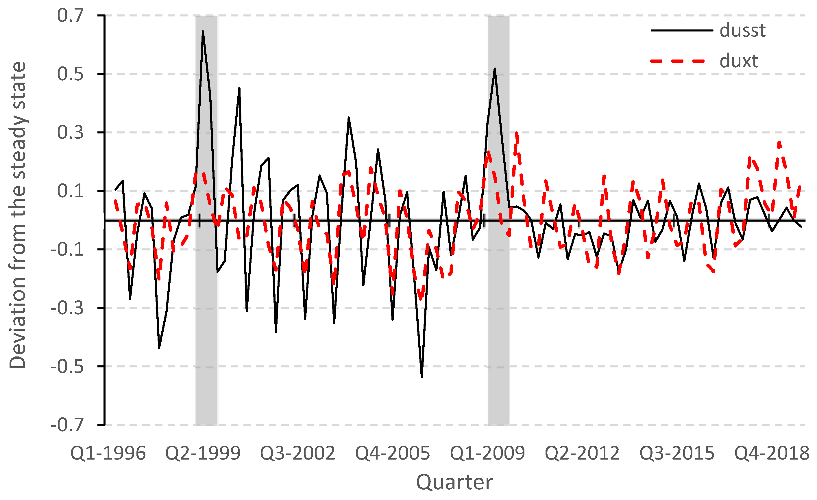 Sustainability 16 00627 g006
