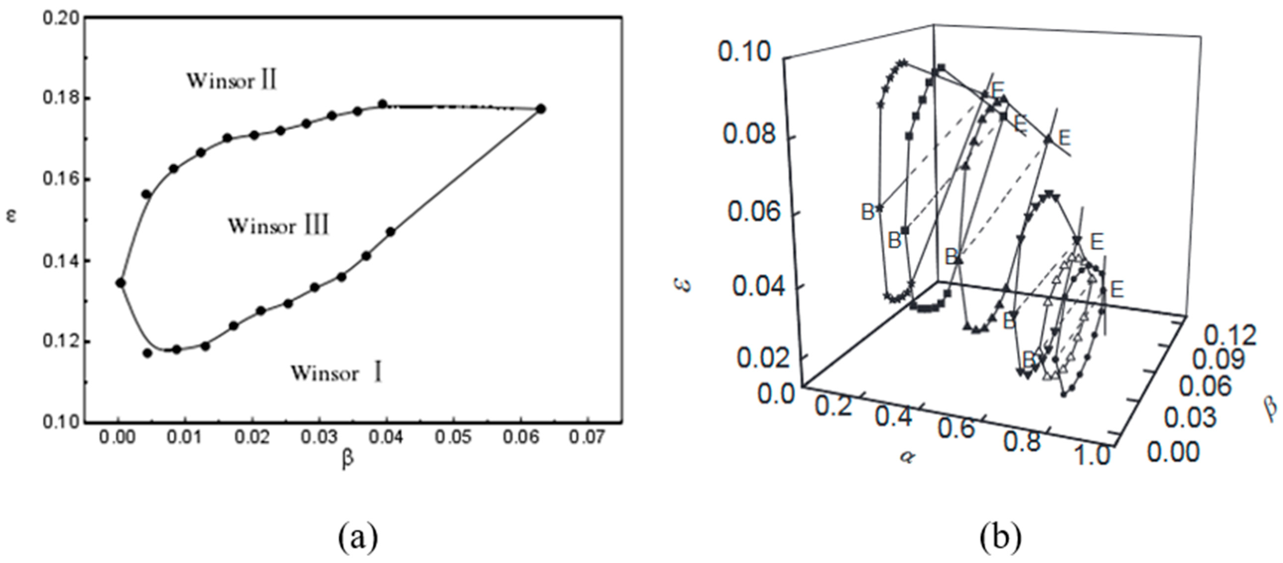 Sustainability 16 00629 g003 Sustainability 16 00629 g003