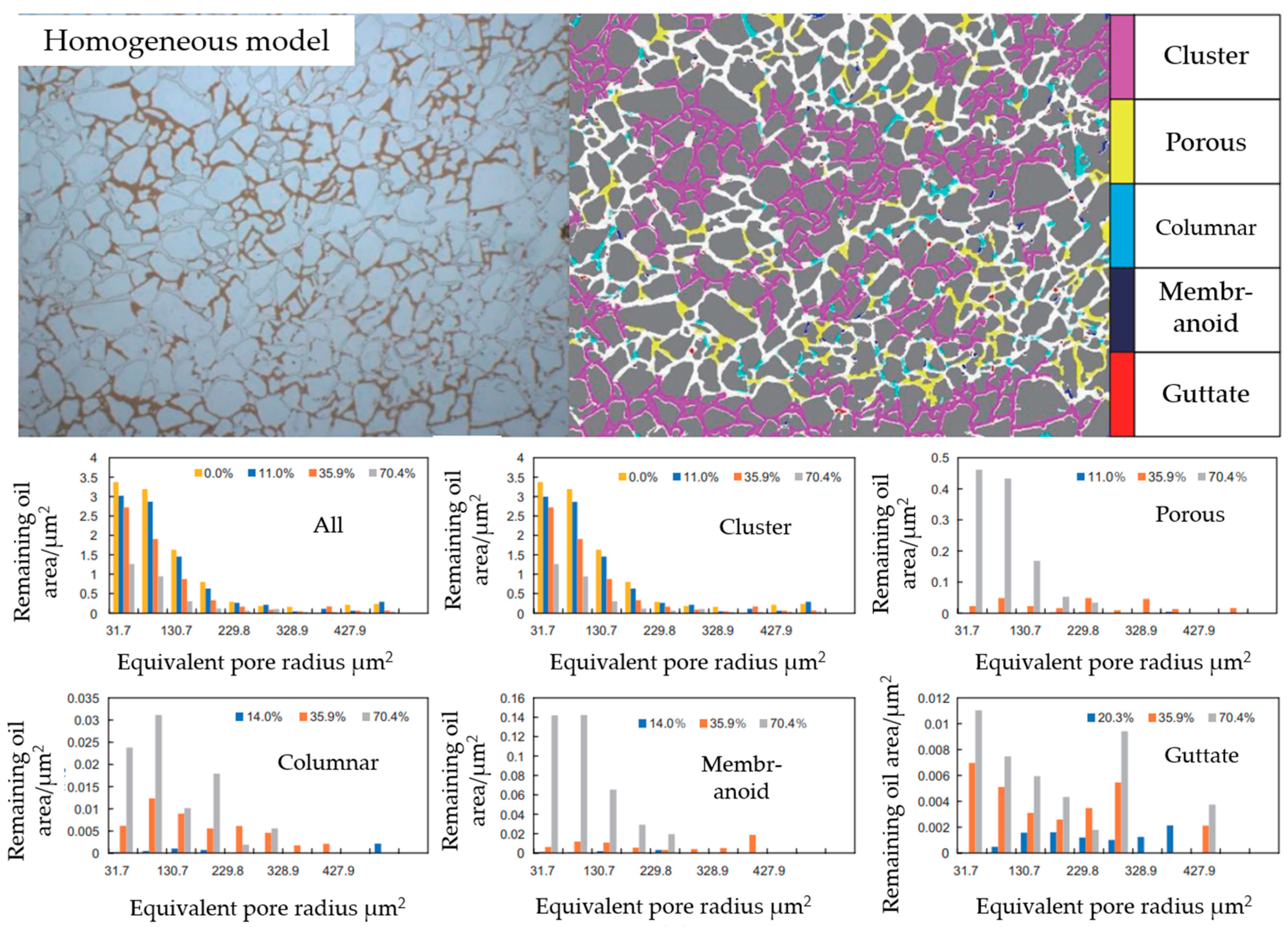 Sustainability 16 00629 g009 Sustainability 16 00629 g009