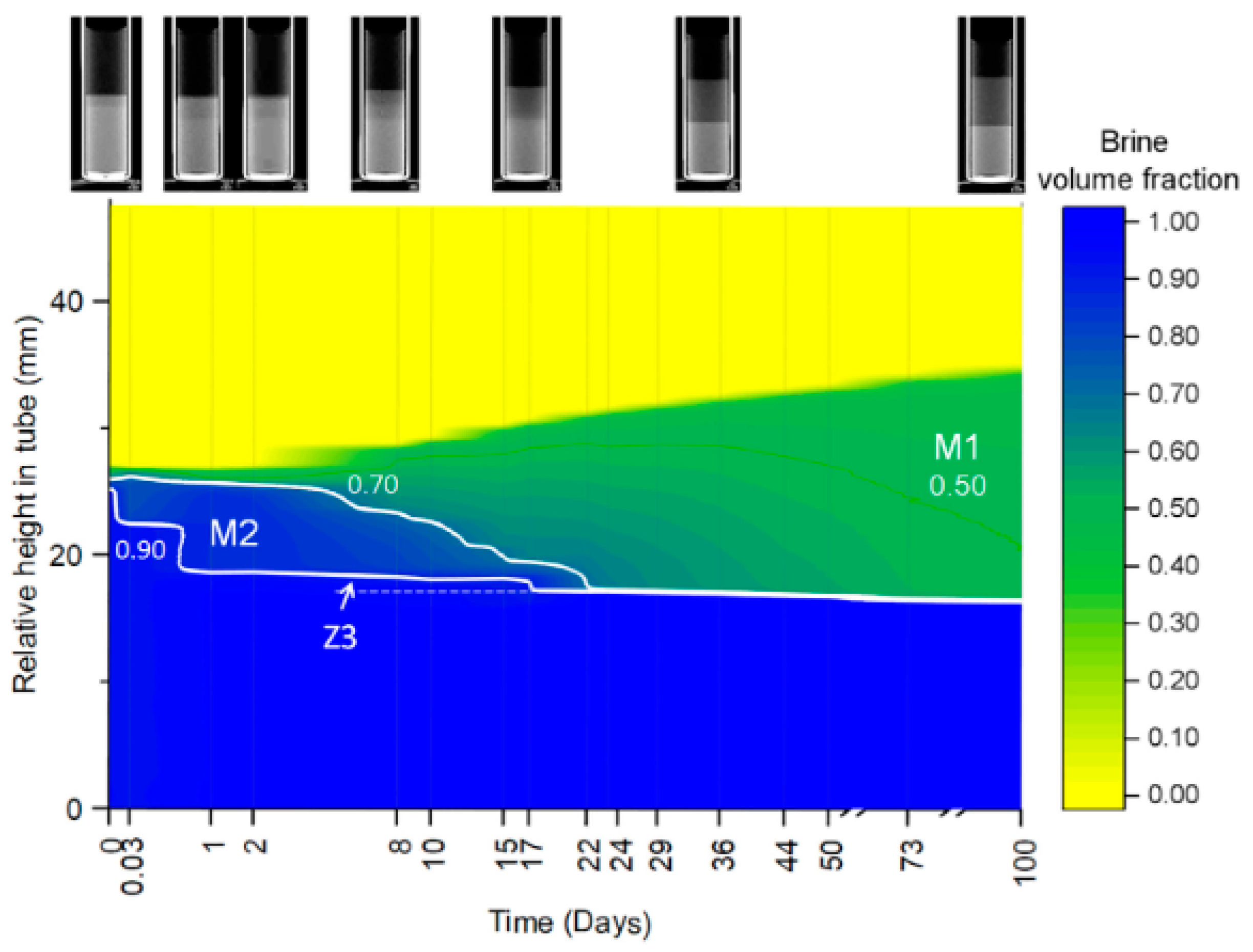 Sustainability 16 00629 g010 Sustainability 16 00629 g010