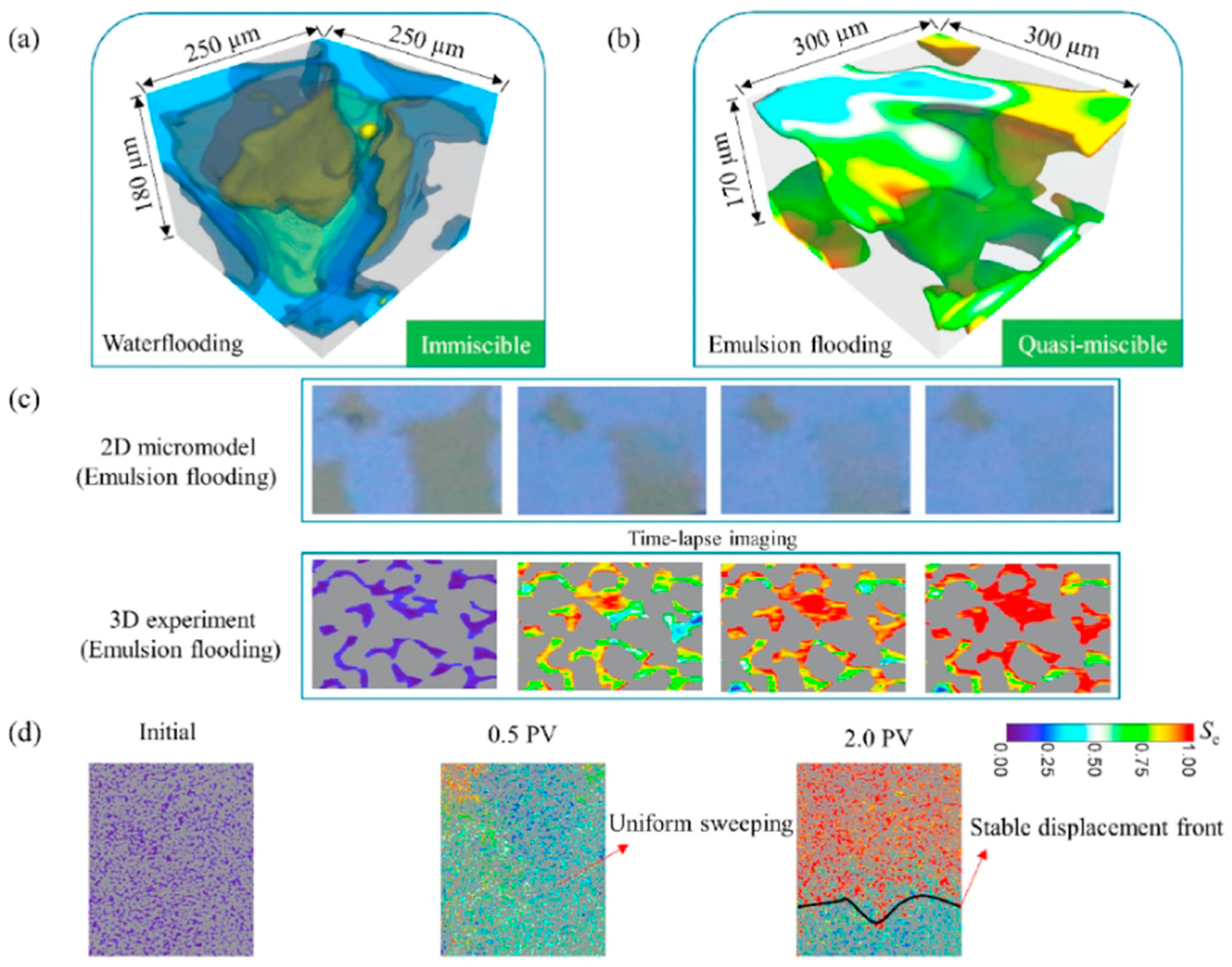 Sustainability 16 00629 g012 Sustainability 16 00629 g012