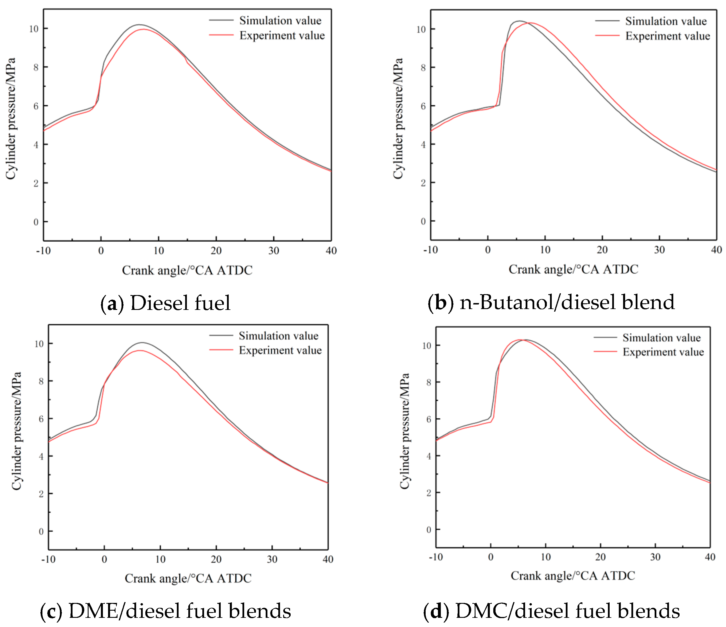 Sustainability 16 00631 g003
