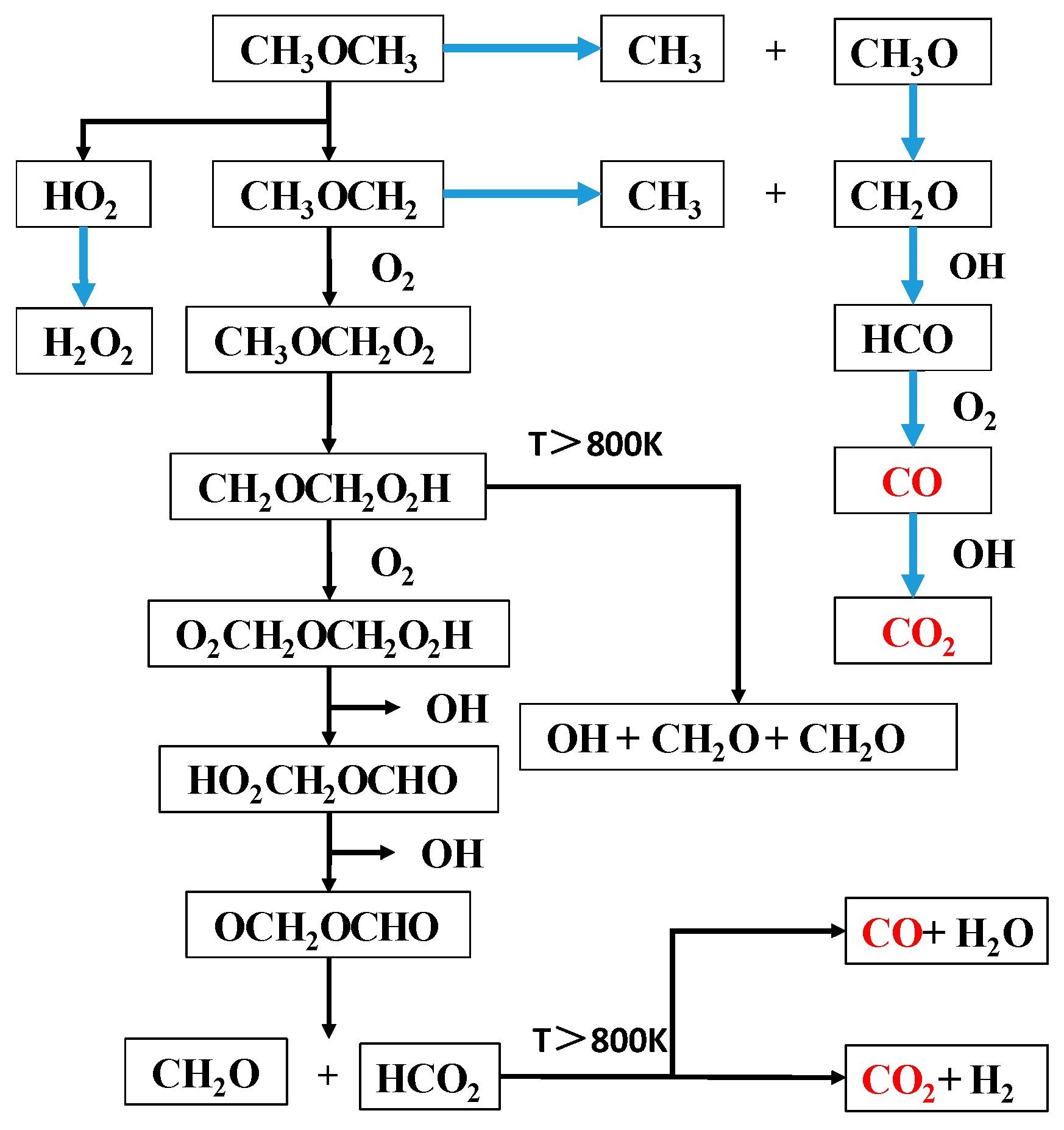 Sustainability 16 00631 g009