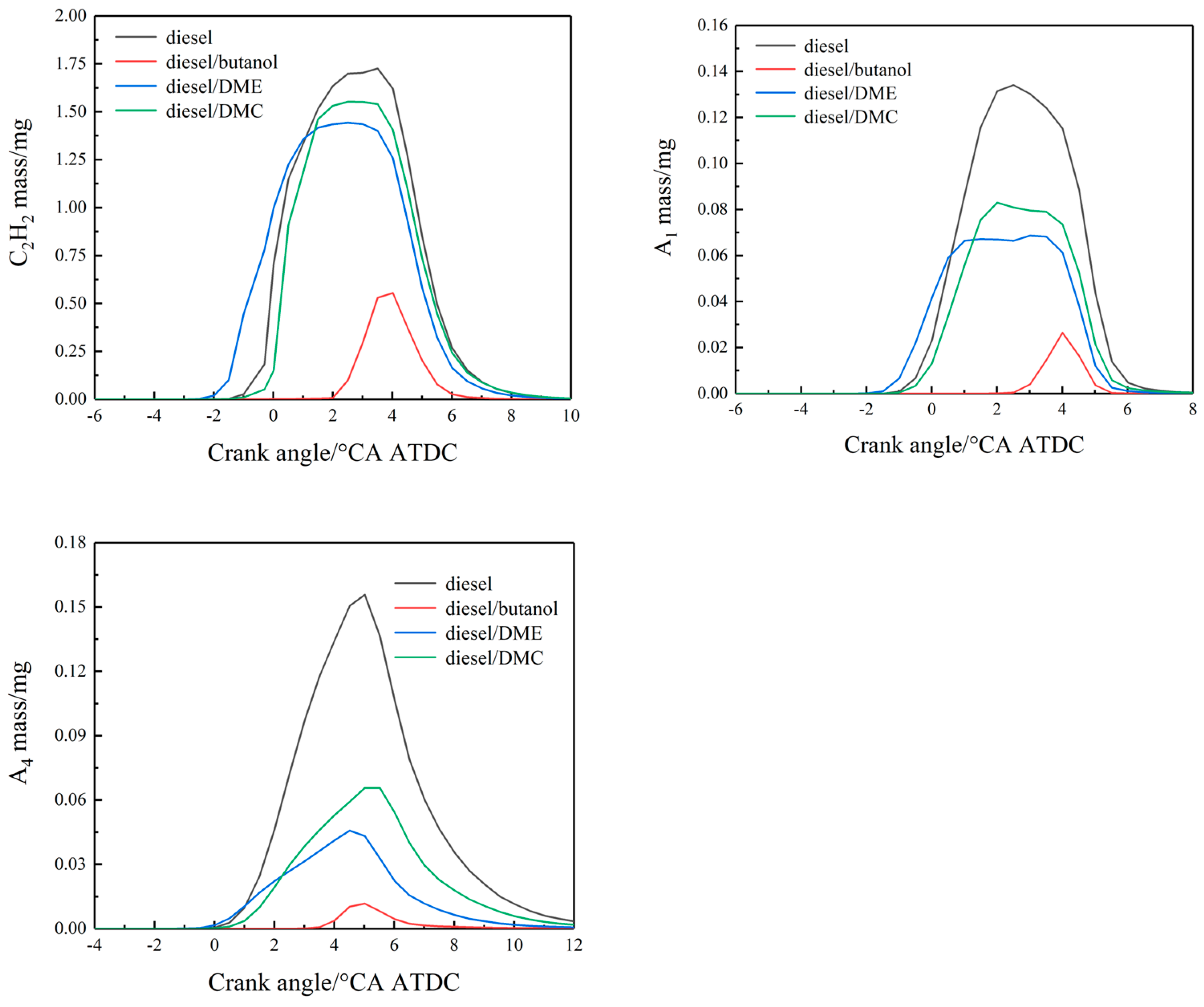 Sustainability 16 00631 g010
