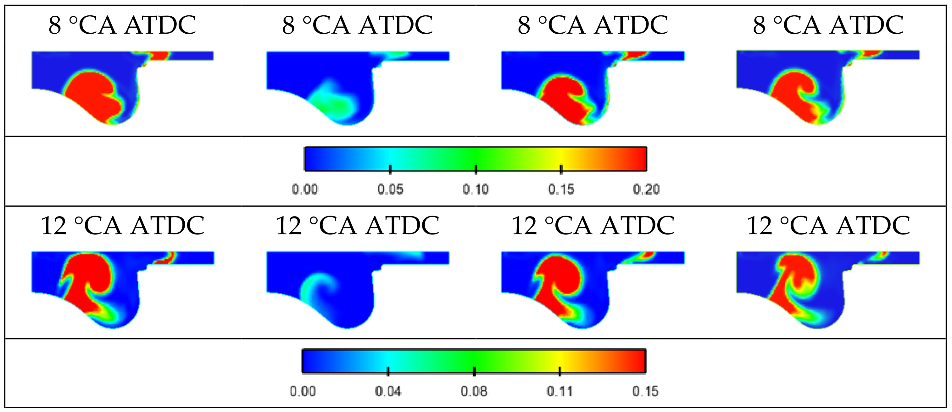 Sustainability 16 00631 g012a