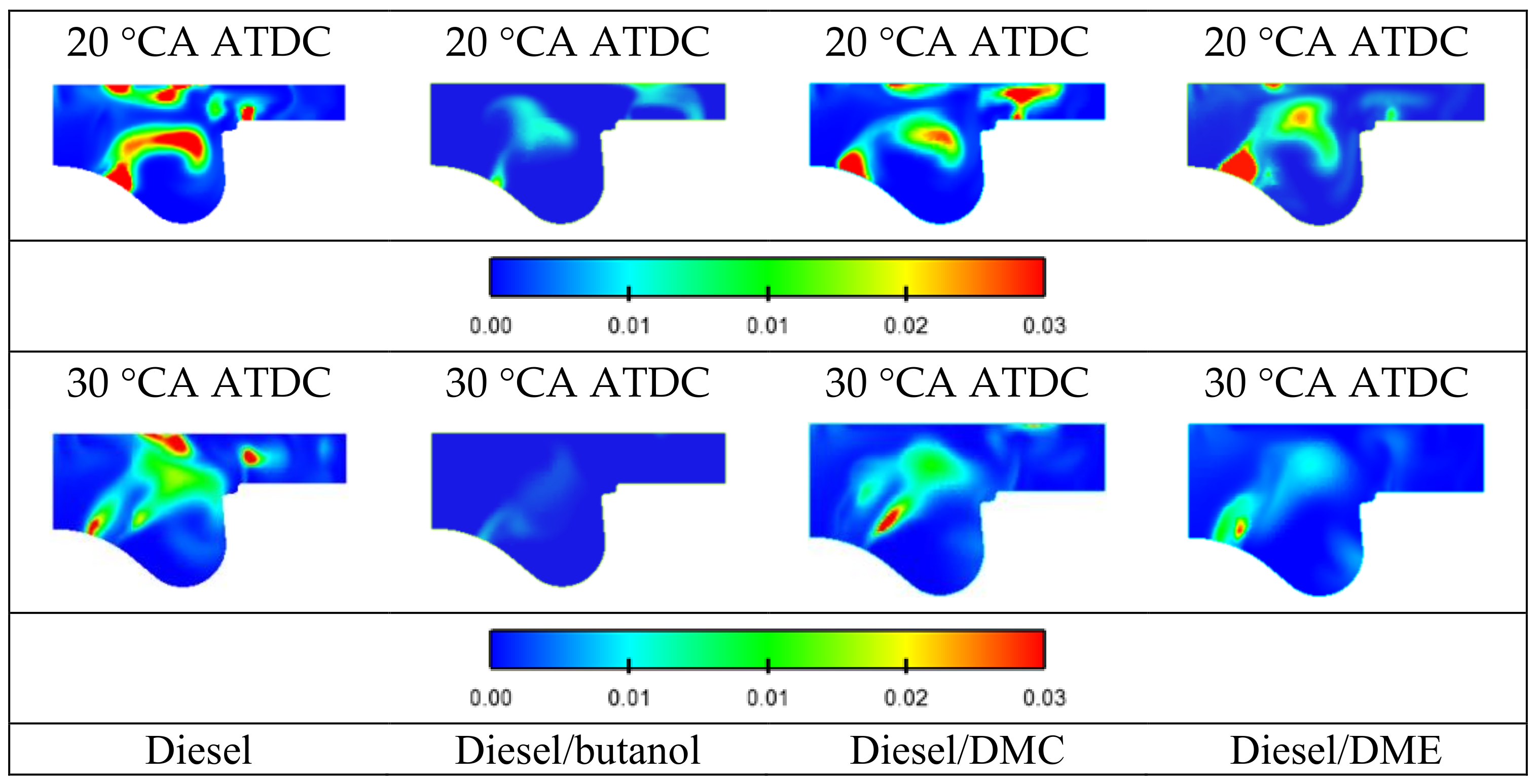 Sustainability 16 00631 g012b