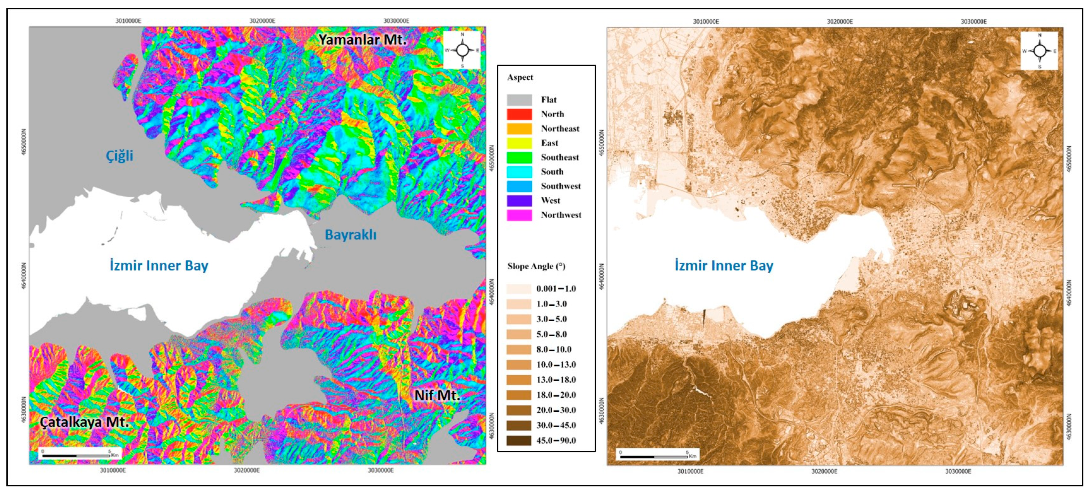 Sustainability 16 00635 g012