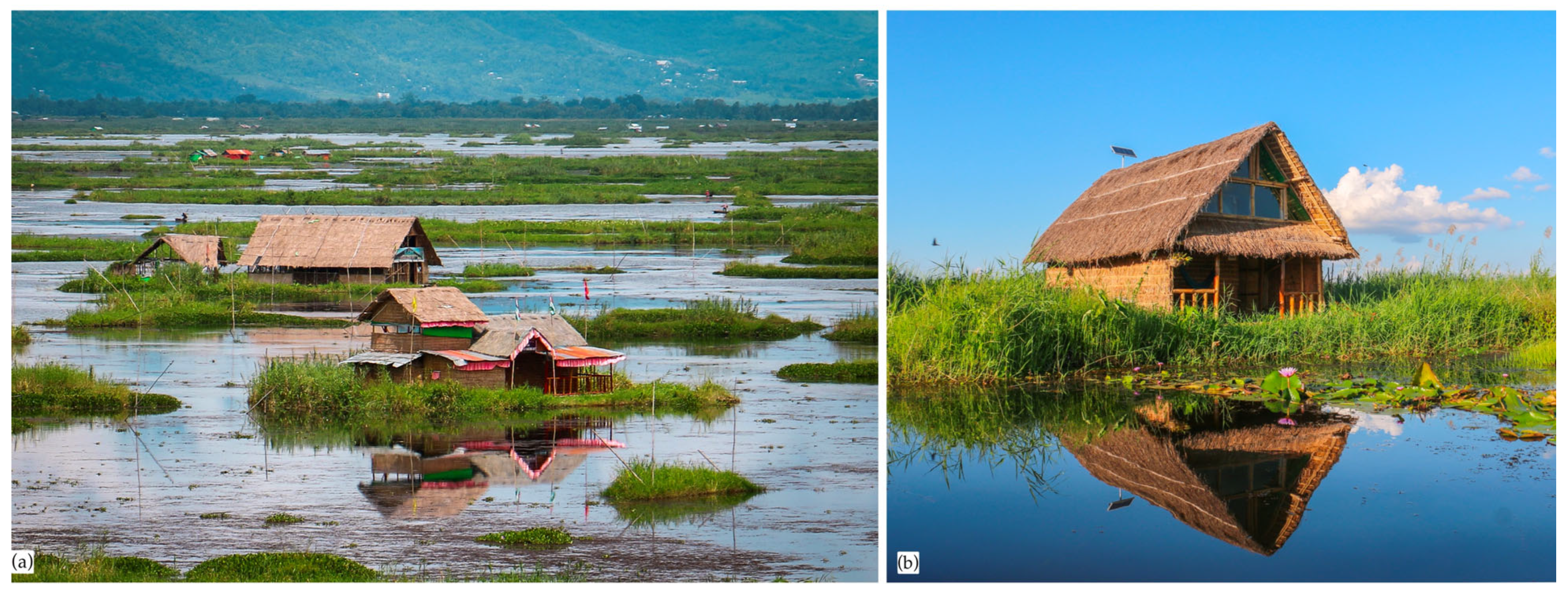 Sustainability 16 00637 g004