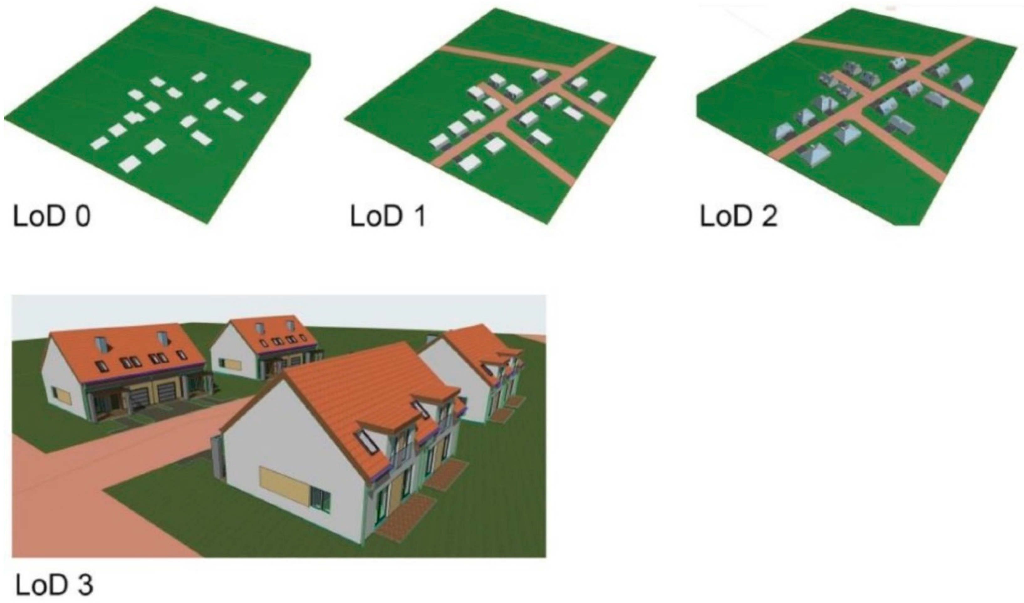 Sustainability 16 00642 g004