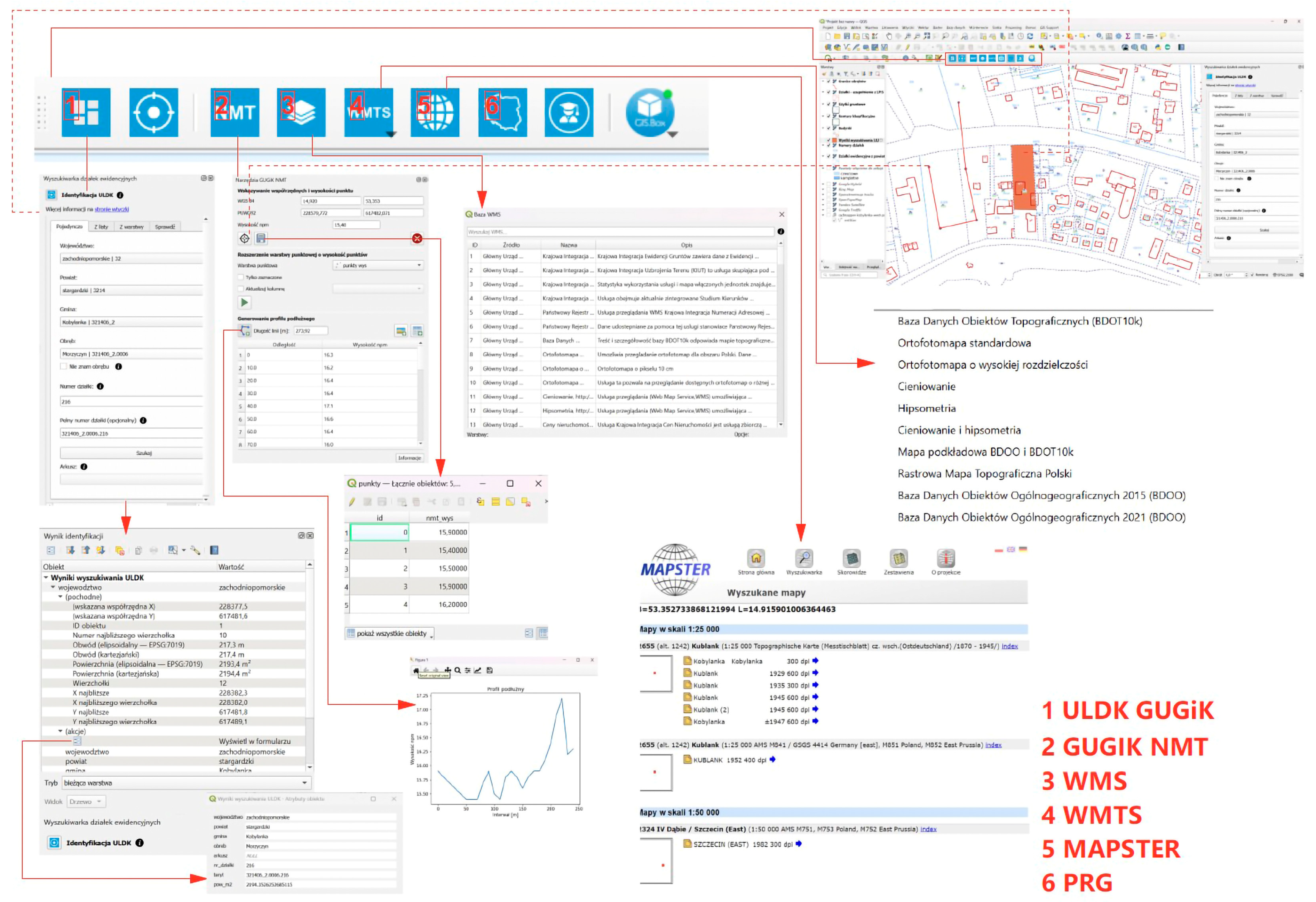 Sustainability 16 00642 g014