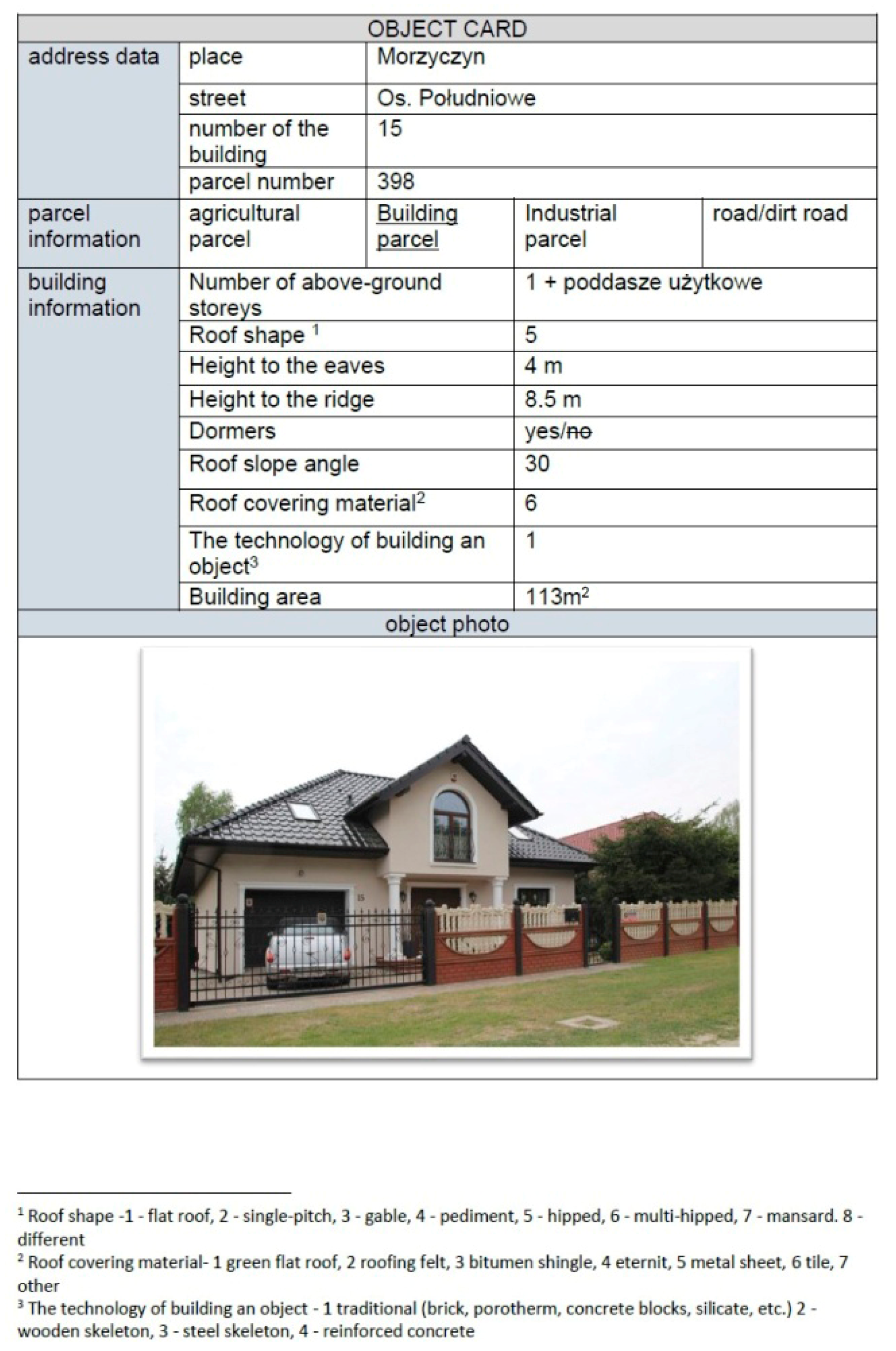 Sustainability 16 00642 g017