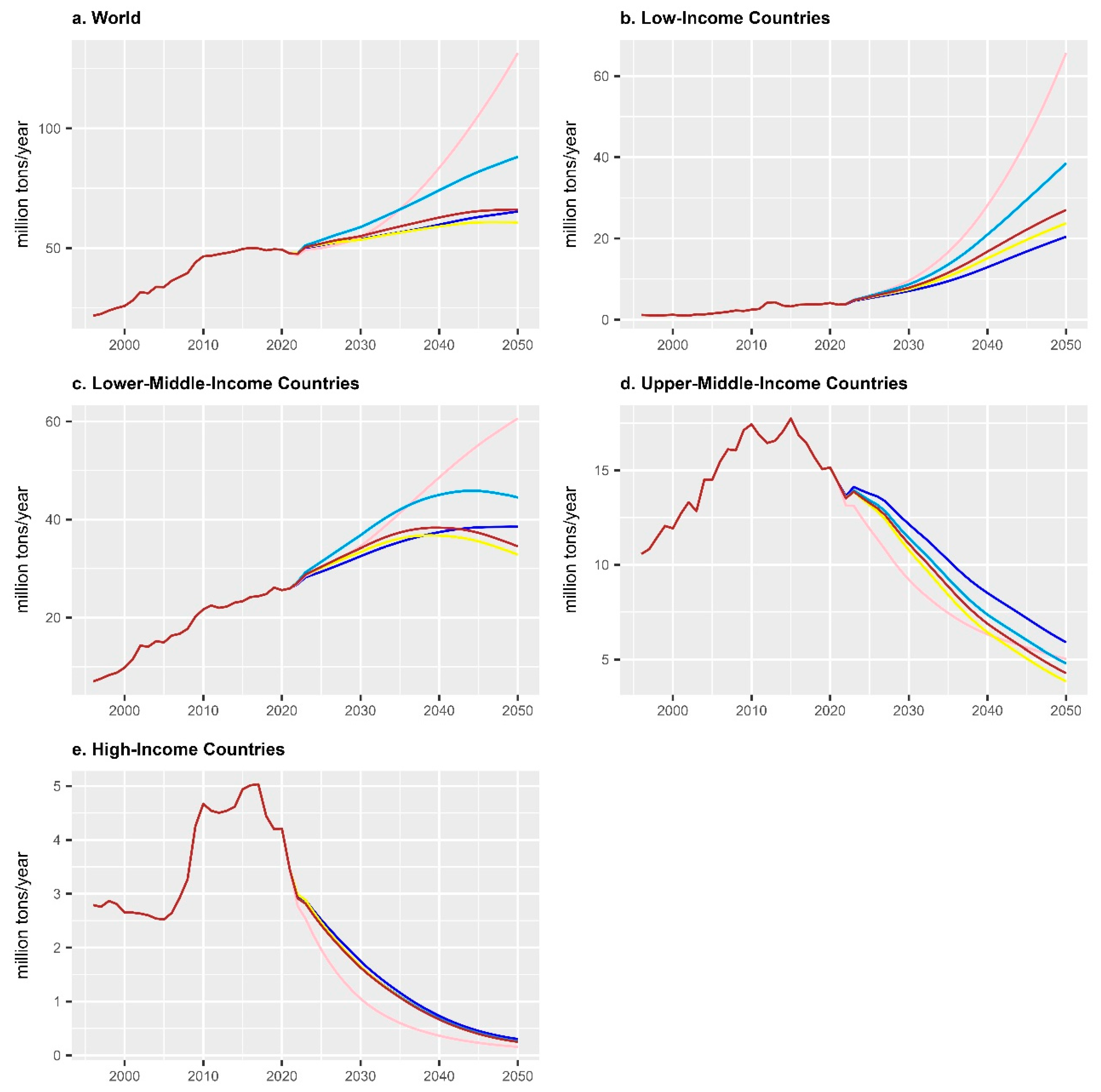 Sustainability 16 00643 g001