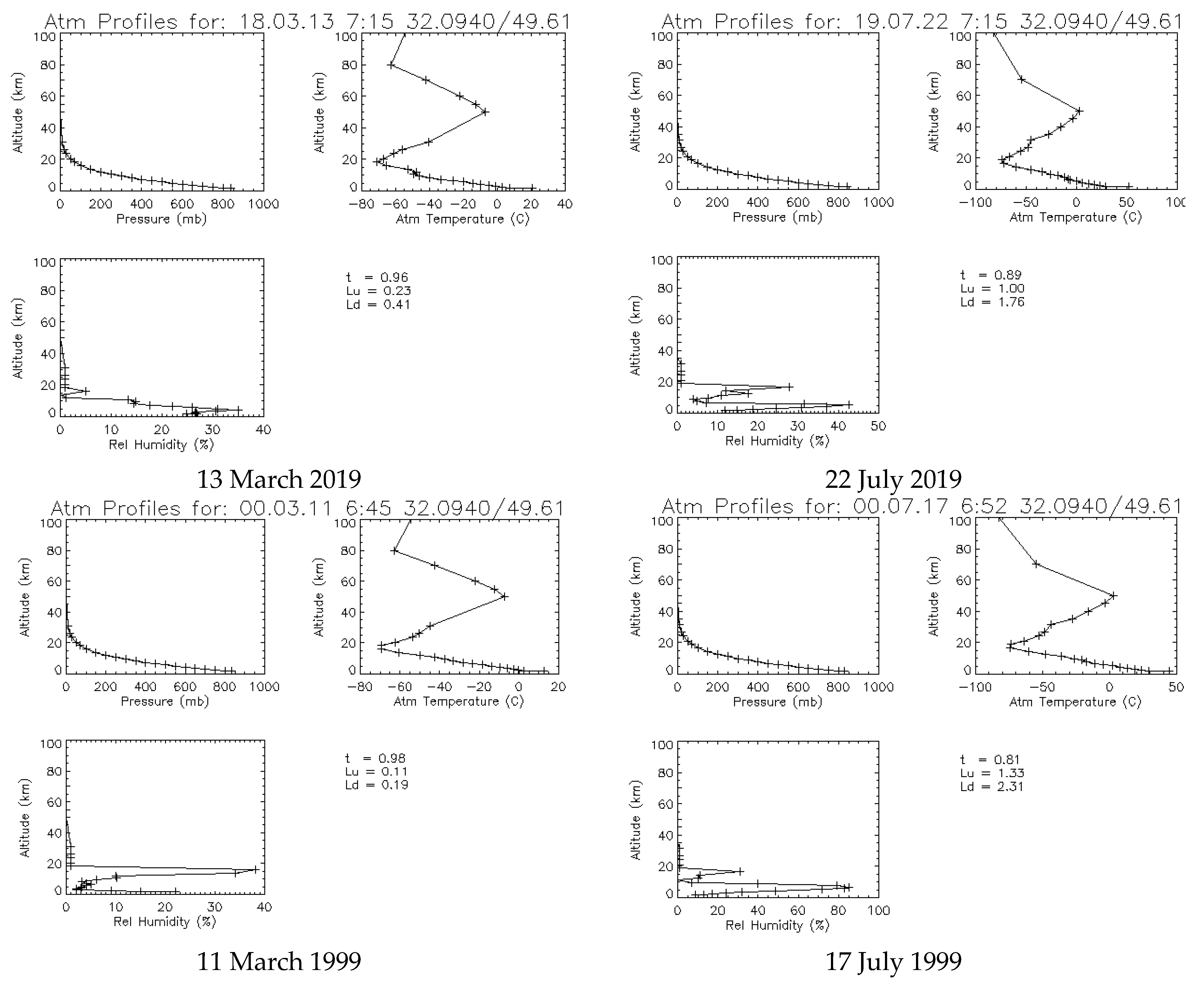 Sustainability 16 00646 g006