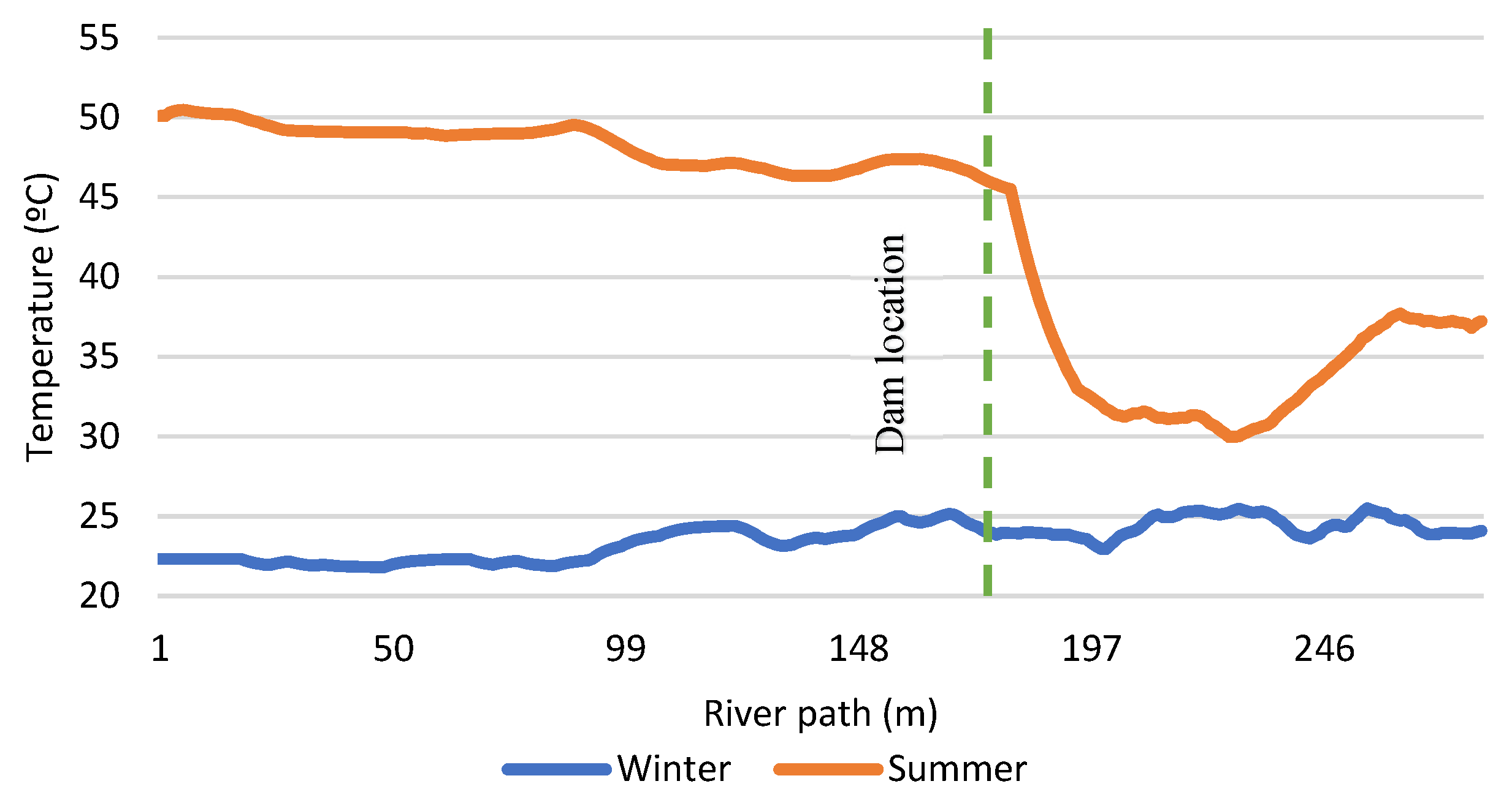 Sustainability 16 00646 g010