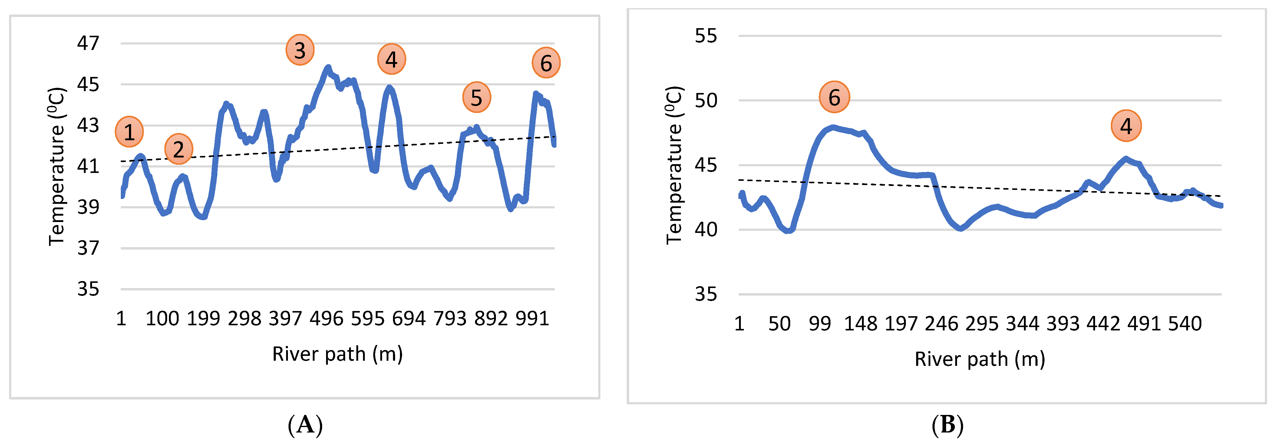 Sustainability 16 00646 g012