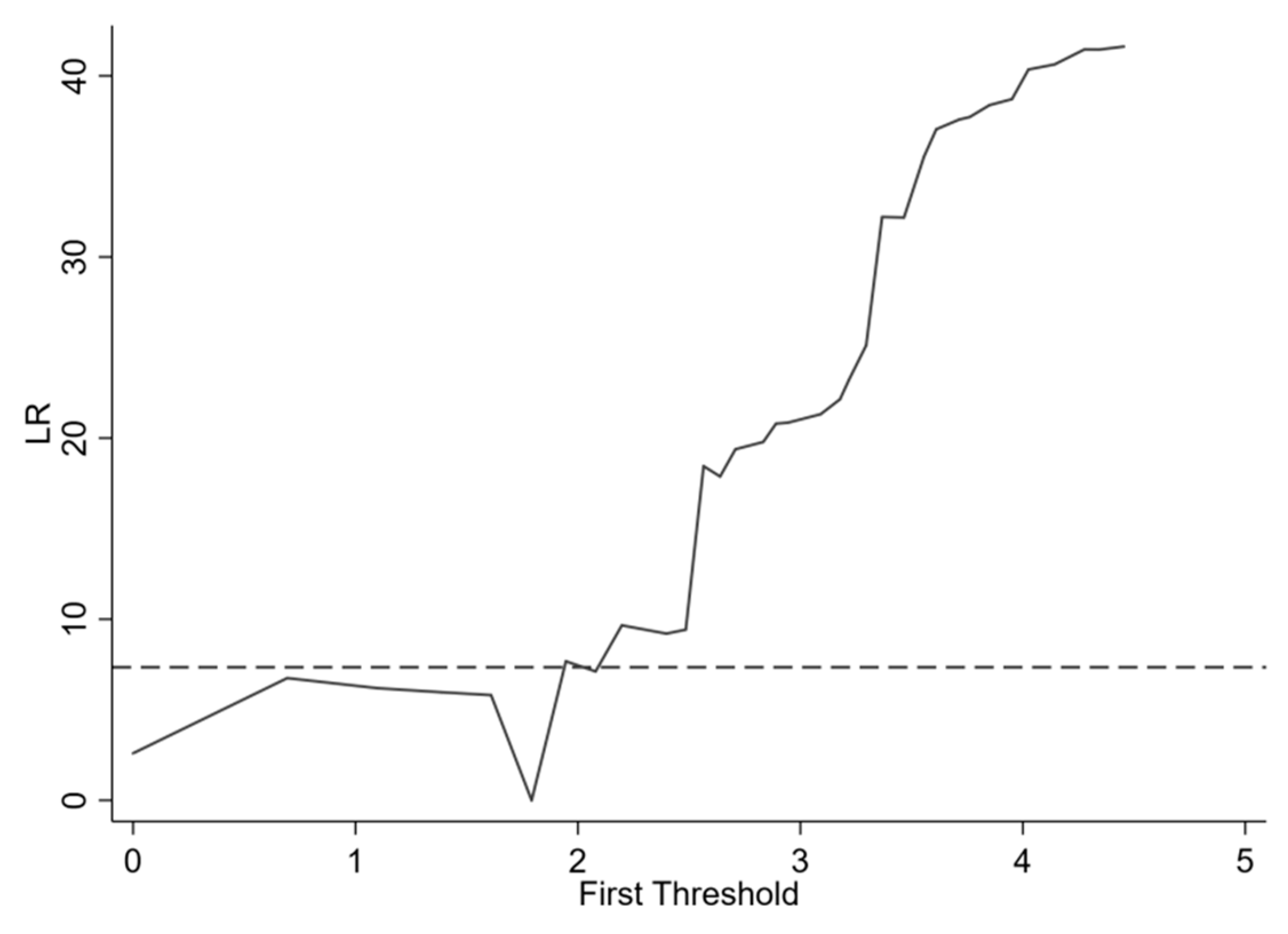 Sustainability 16 00650 g004