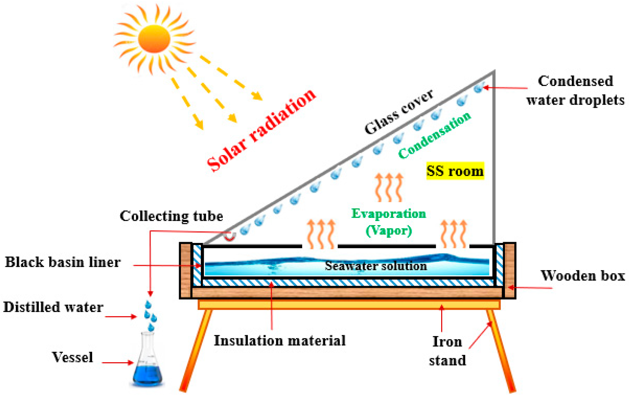 Sustainability 16 00655 g001