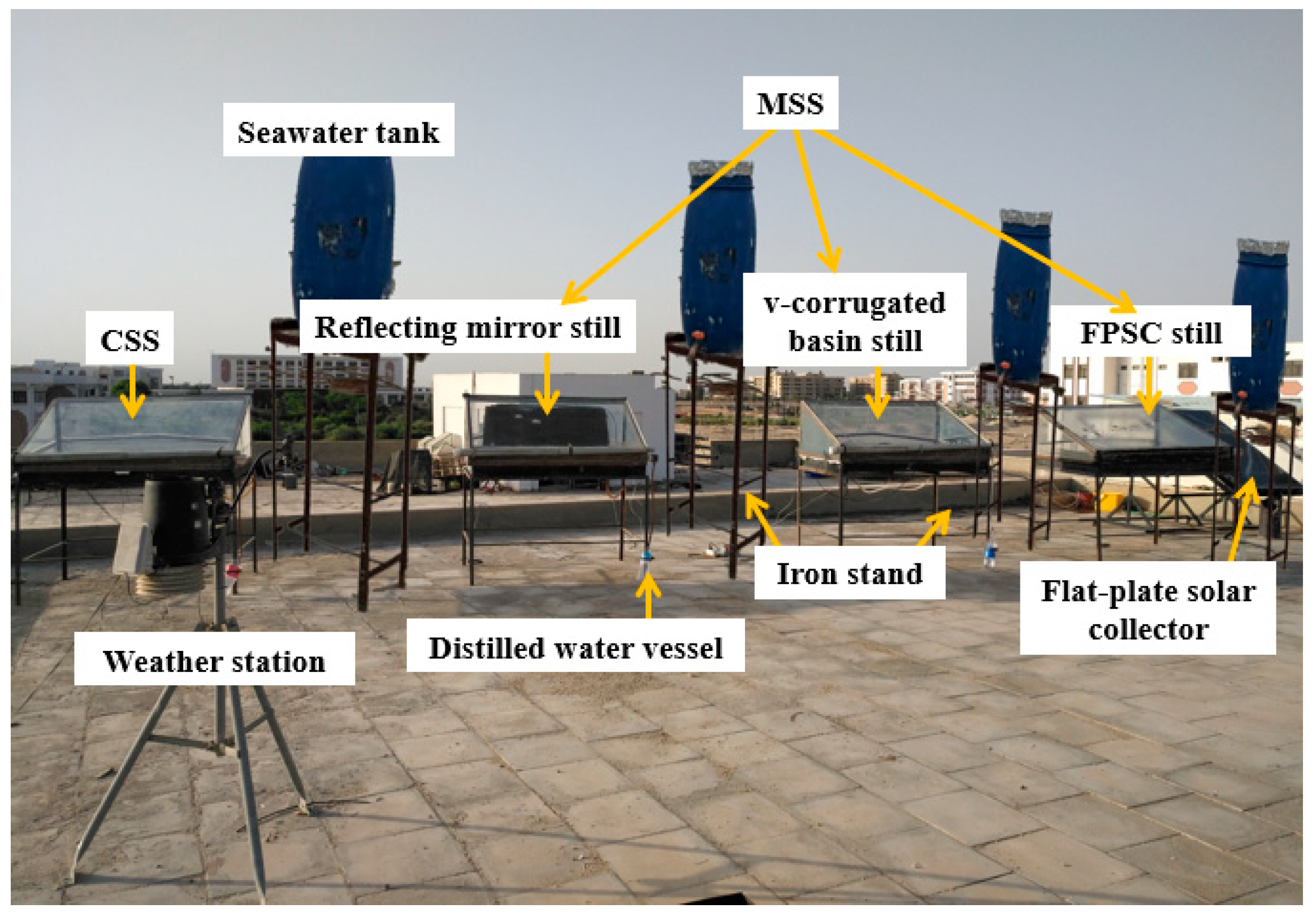 Sustainability 16 00655 g002
