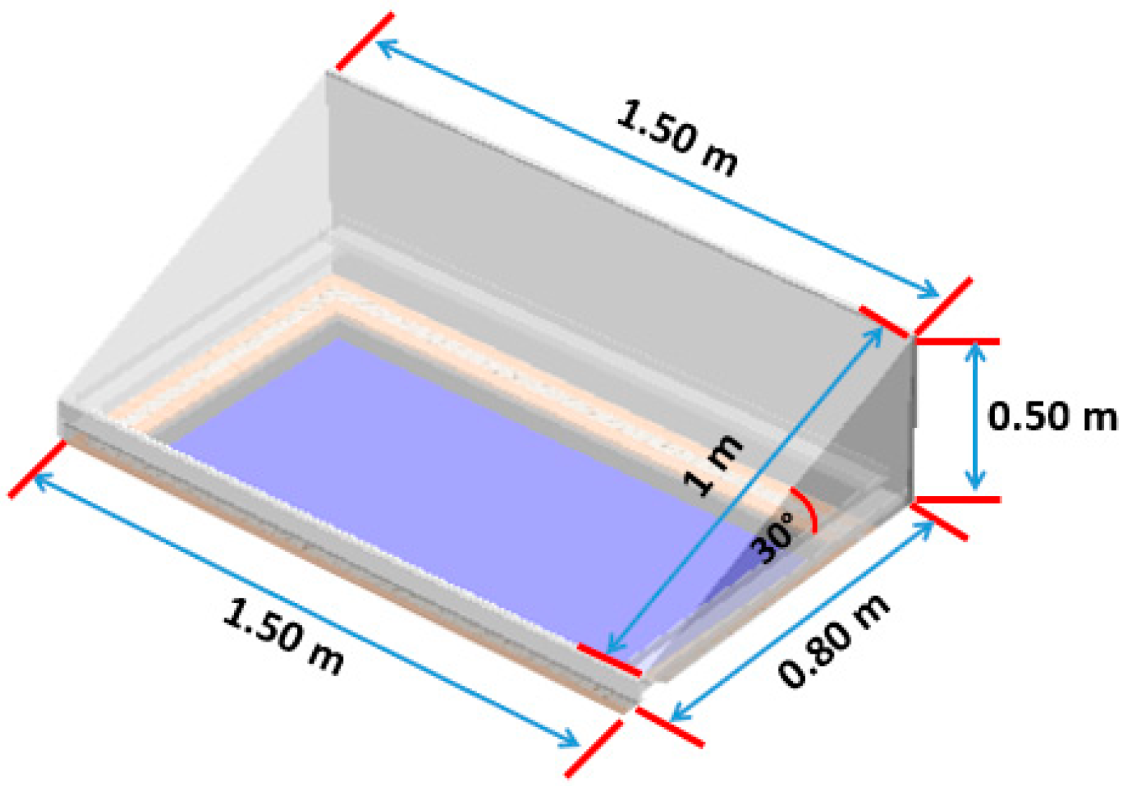 Sustainability 16 00655 g003
