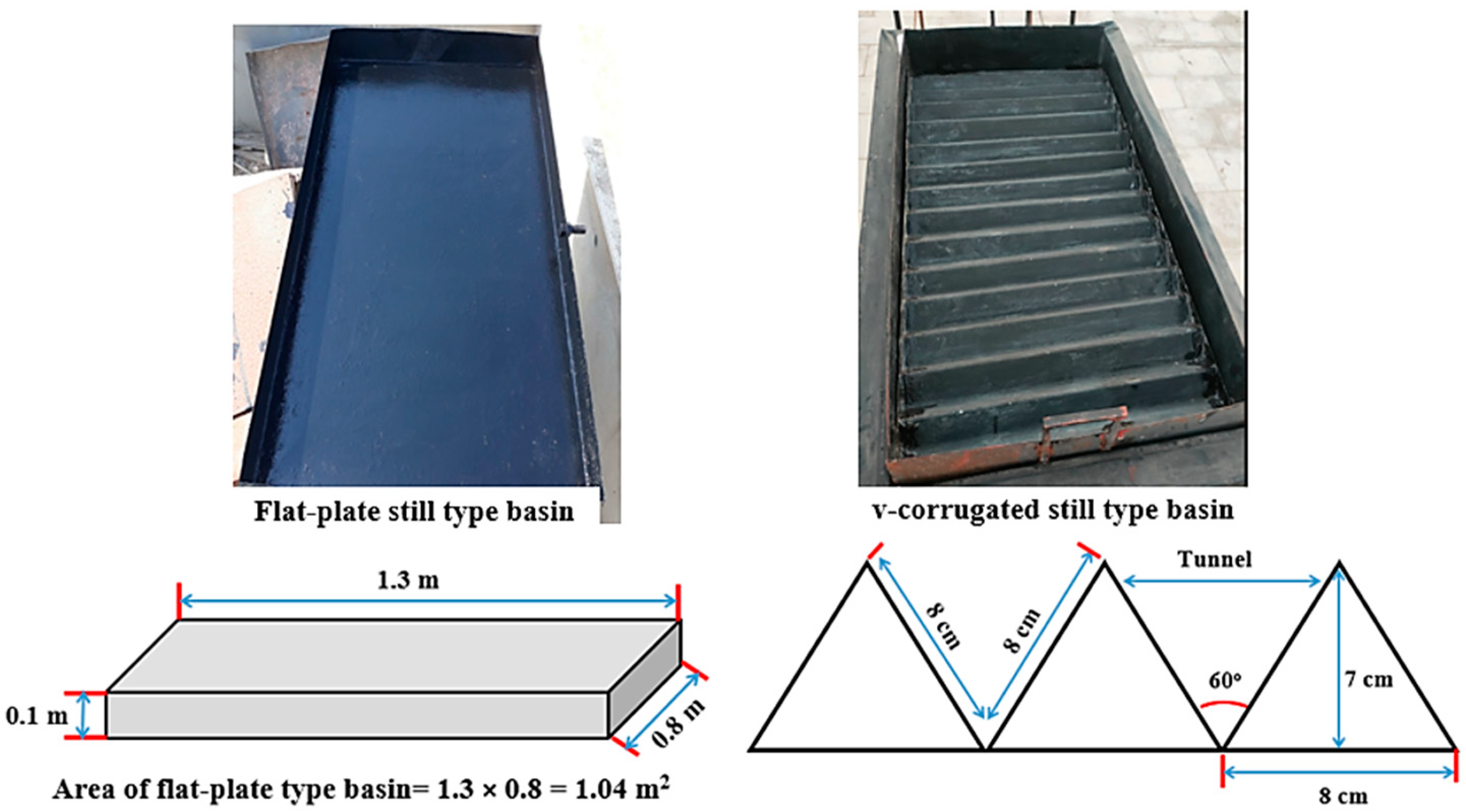 Sustainability 16 00655 g004