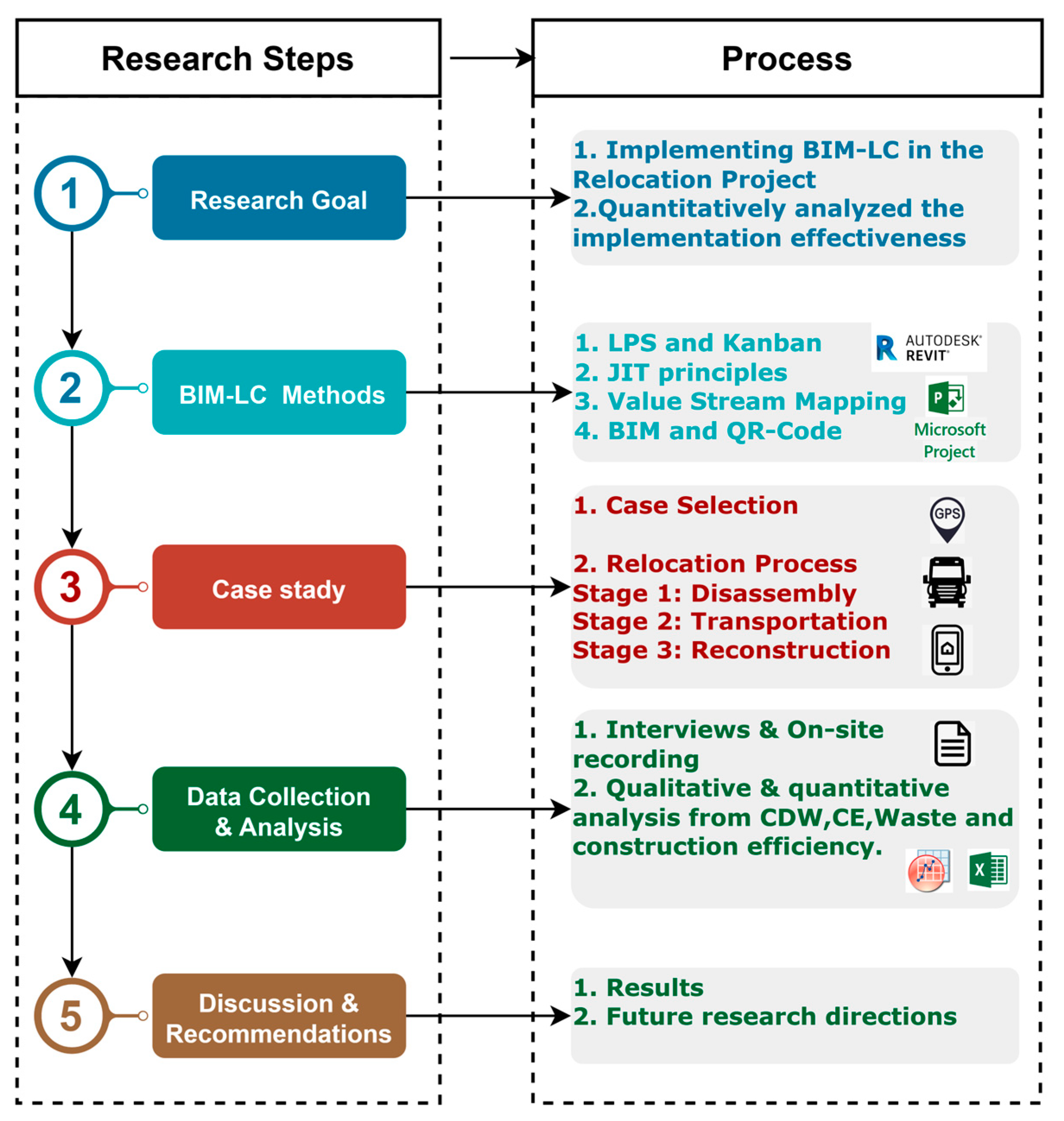 Sustainability 16 00656 g001