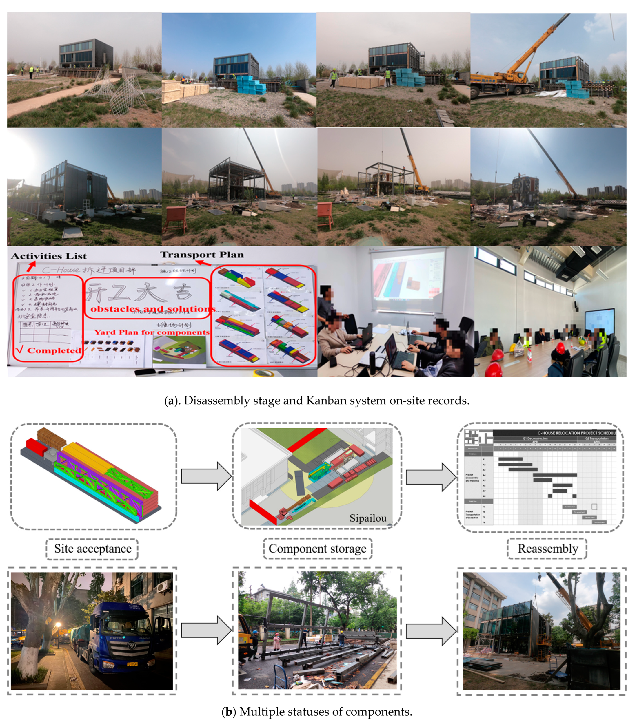 Sustainability 16 00656 g004a