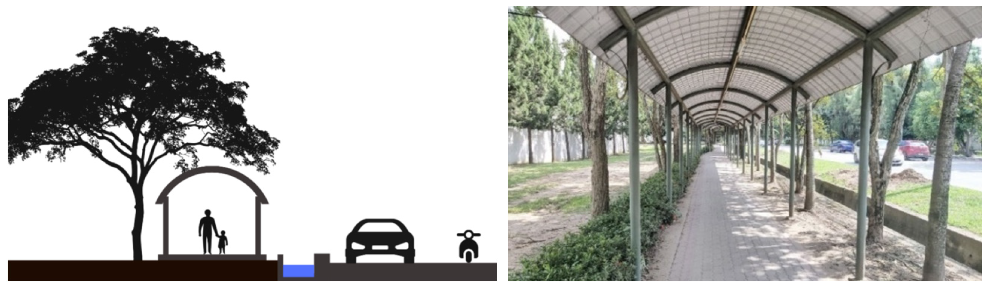 Sustainability 16 00657 g007