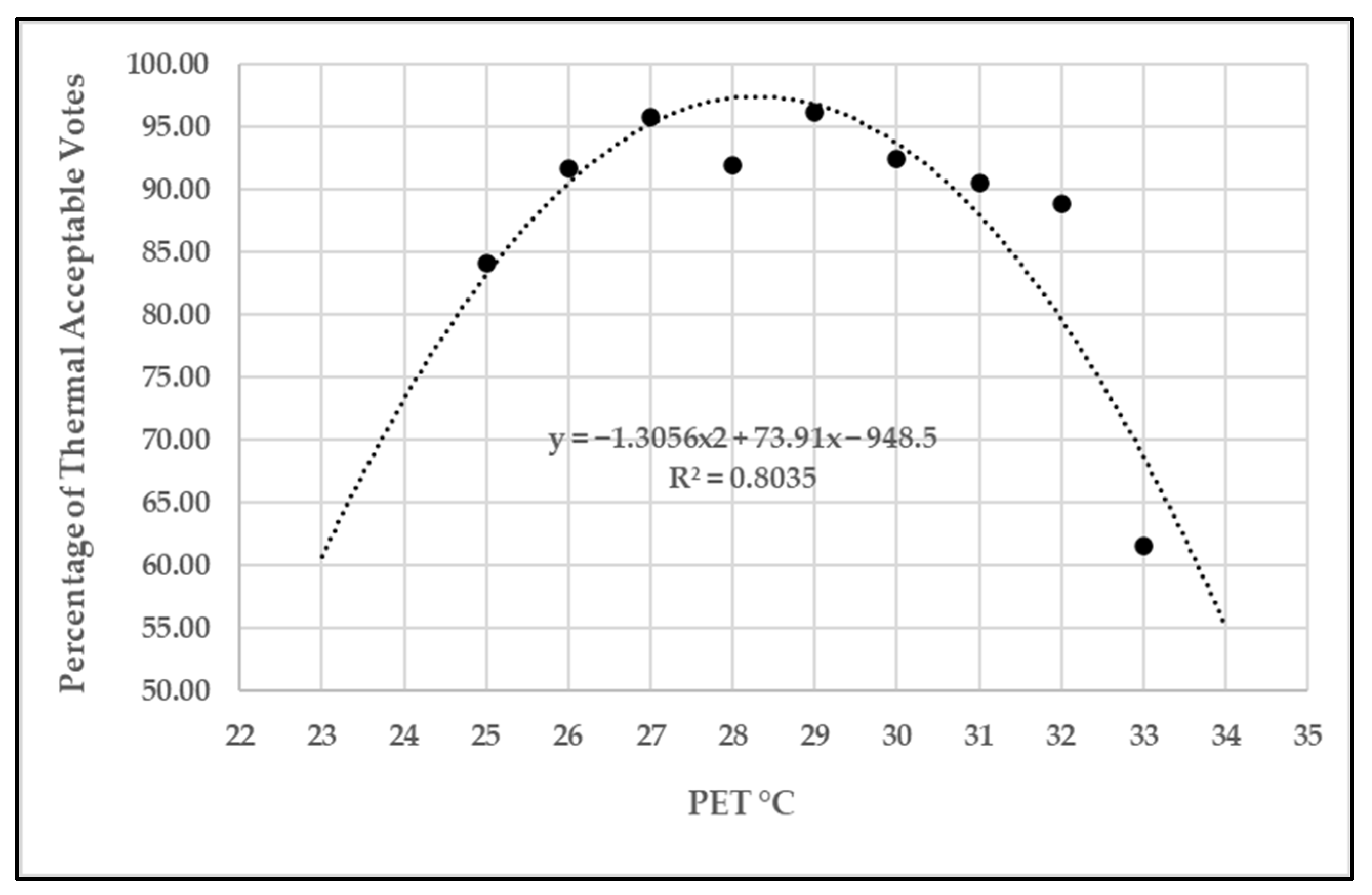 Sustainability 16 00657 g014