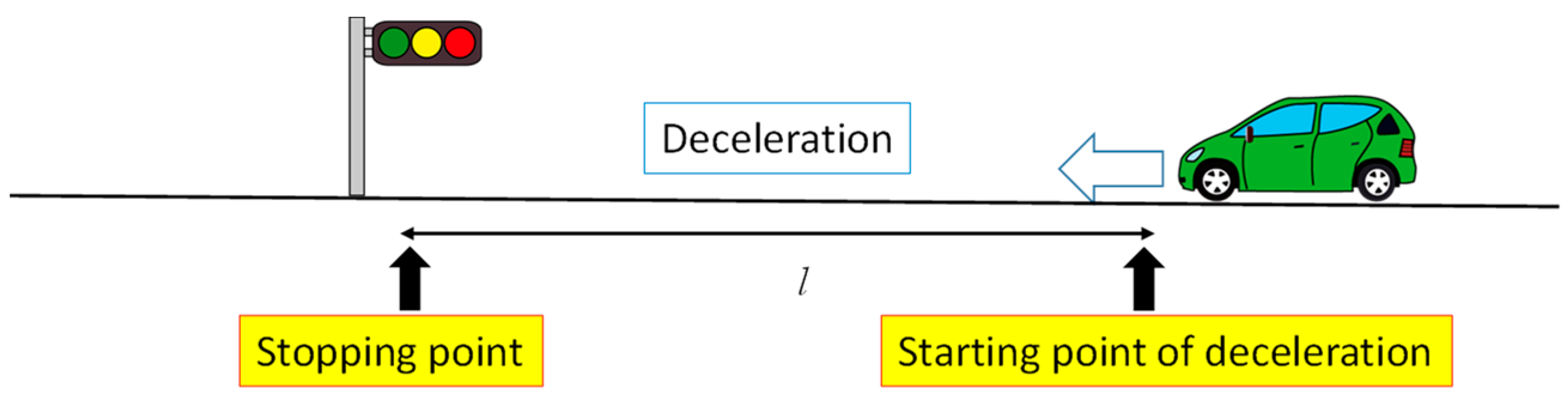 Sustainability 16 00658 g005