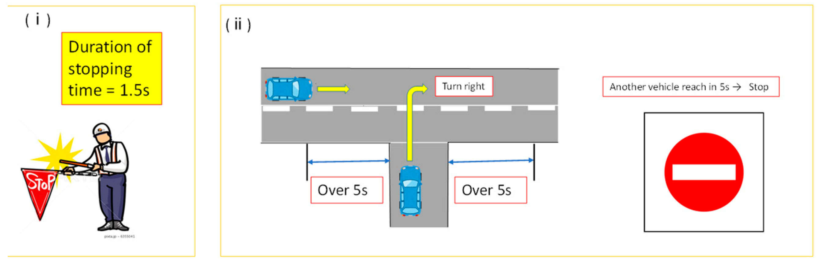 Sustainability 16 00658 g006