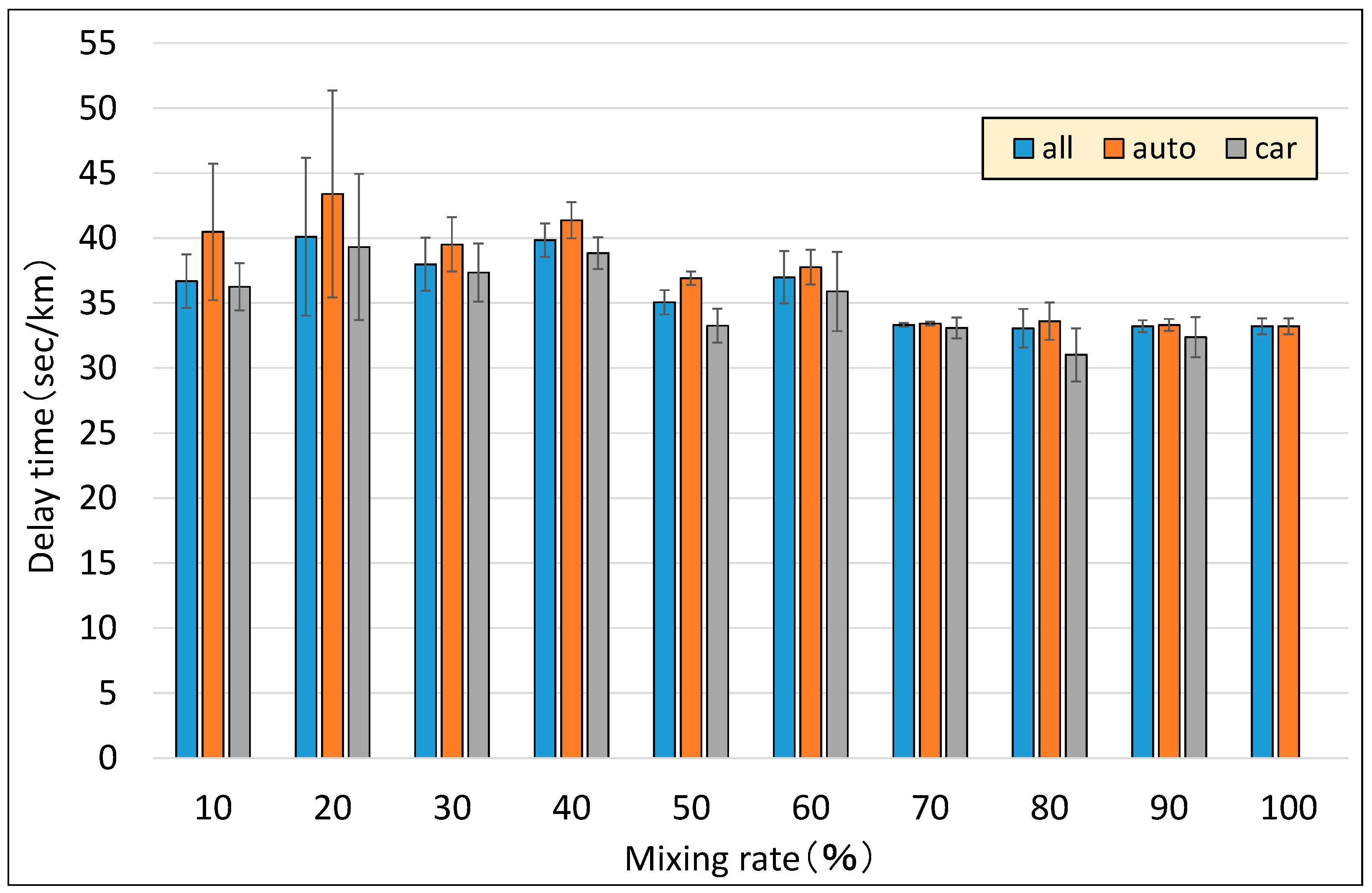 Sustainability 16 00658 g008