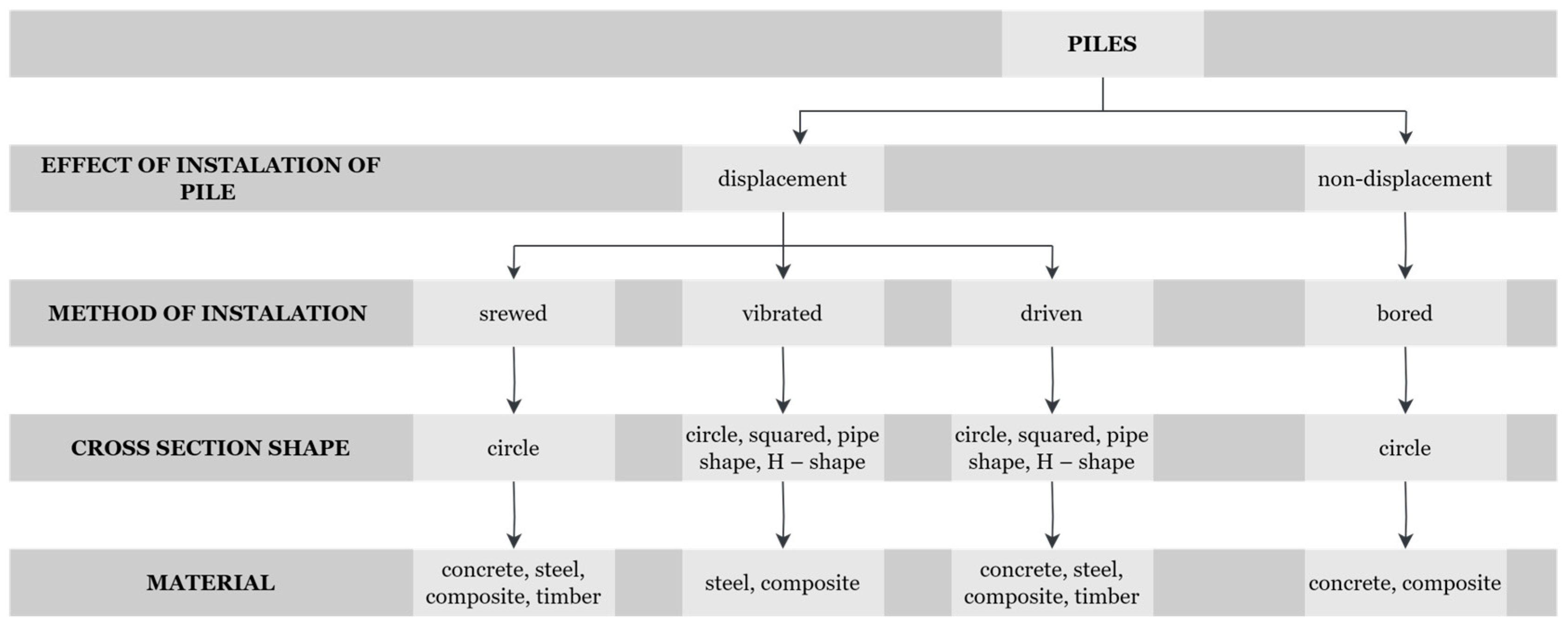 Sustainability 16 00659 g001