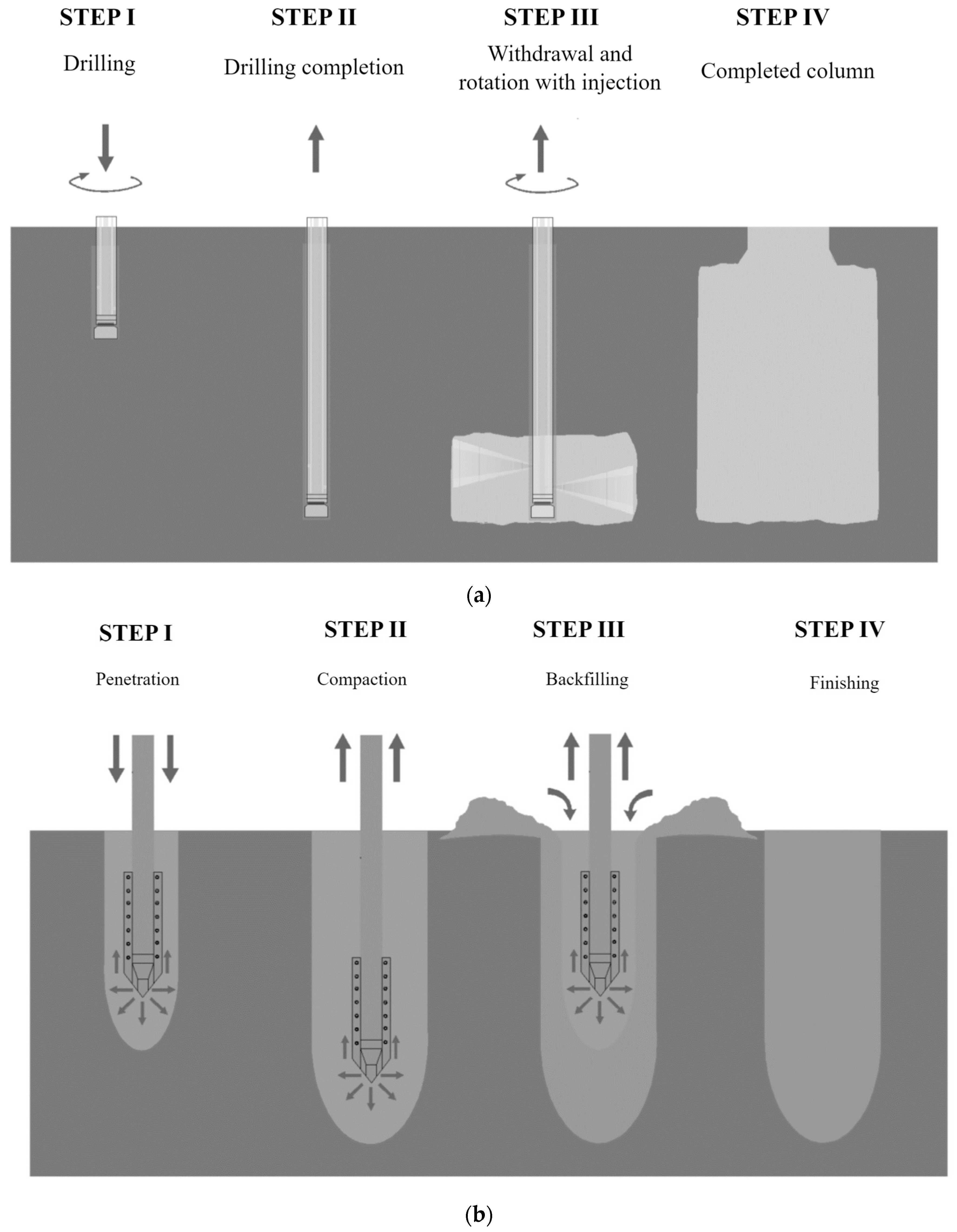 Sustainability 16 00659 g004a