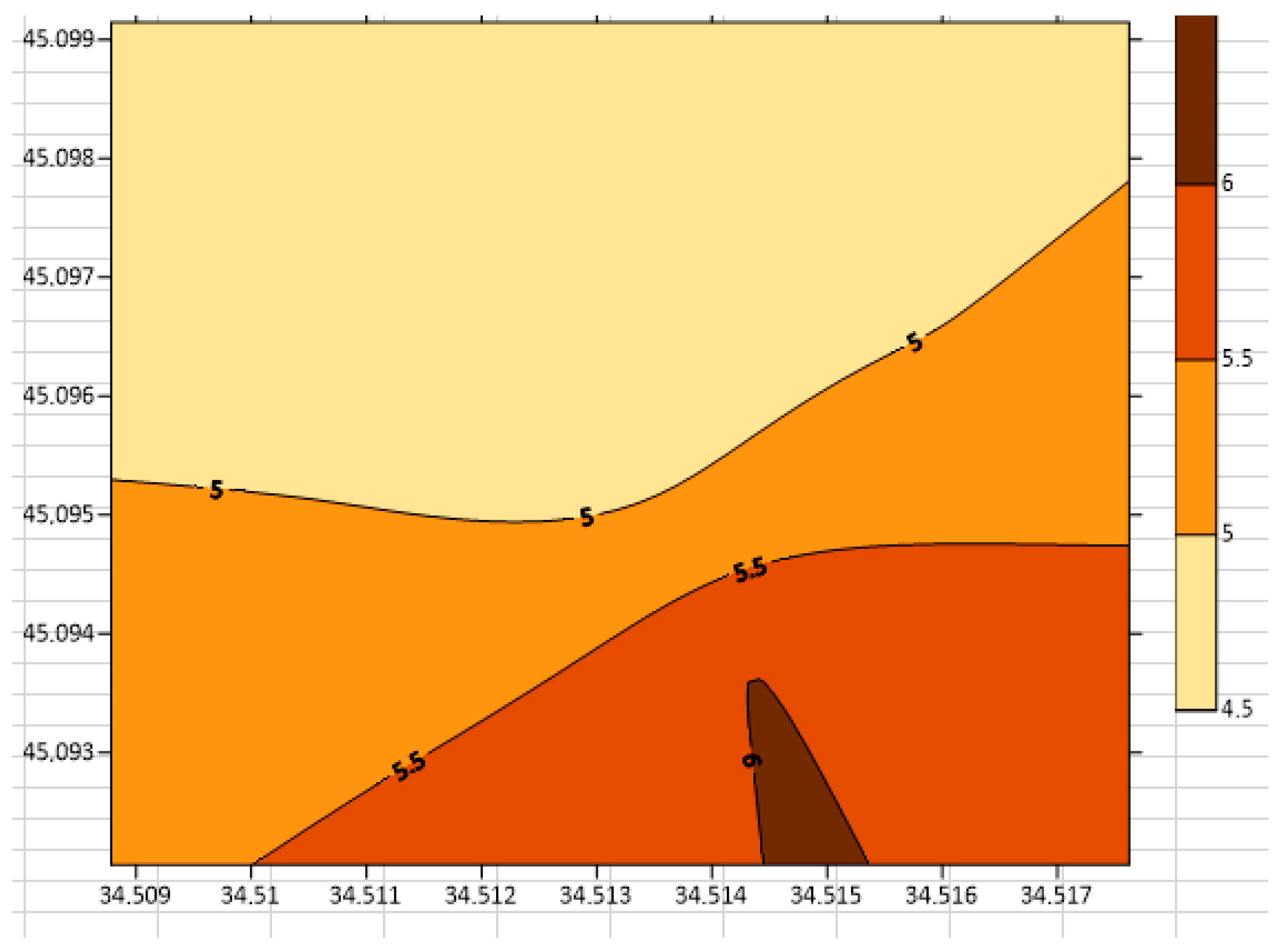 Sustainability 16 00665 g006