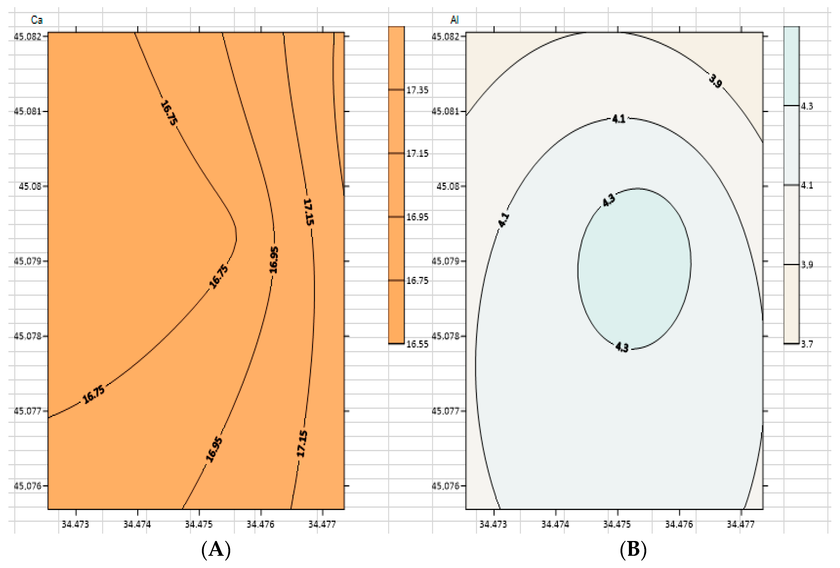 Sustainability 16 00665 g008