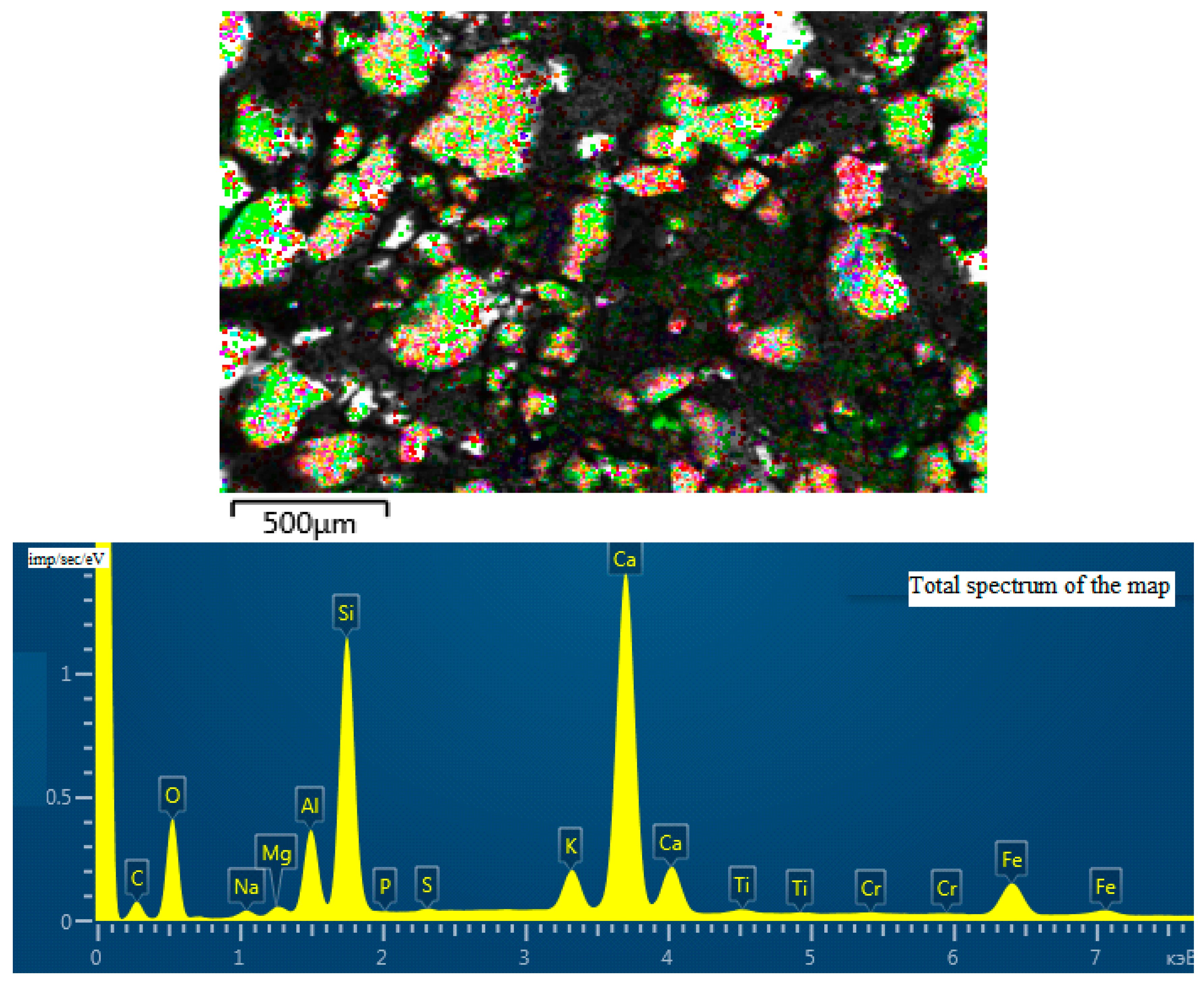 Sustainability 16 00665 g011