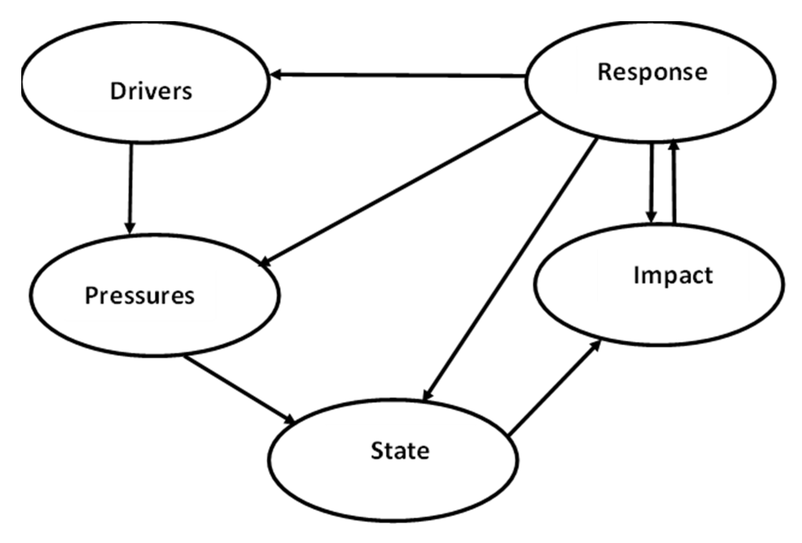 Sustainability 16 00666 g001