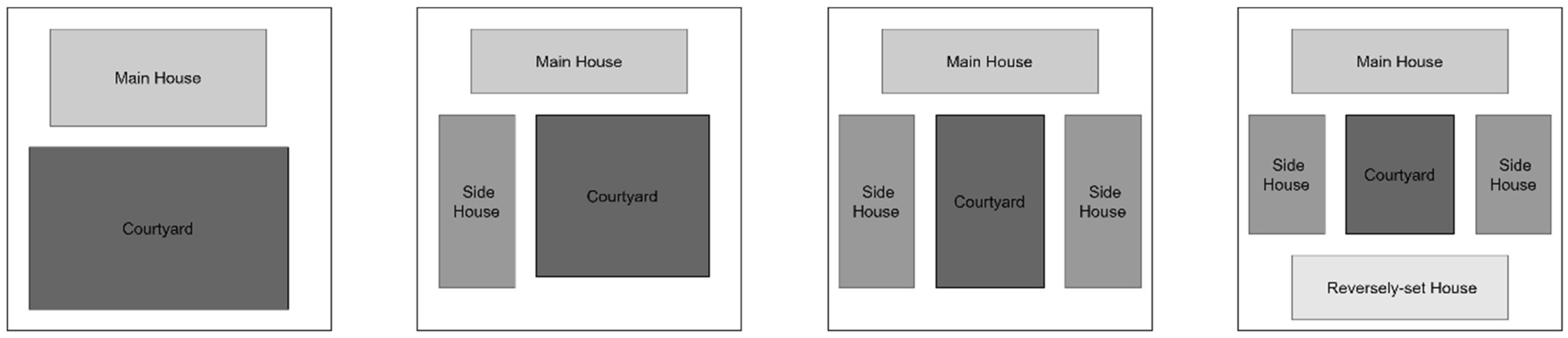 Sustainability 16 00667 g003