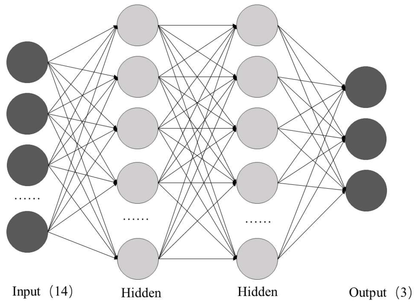 Sustainability 16 00667 g012