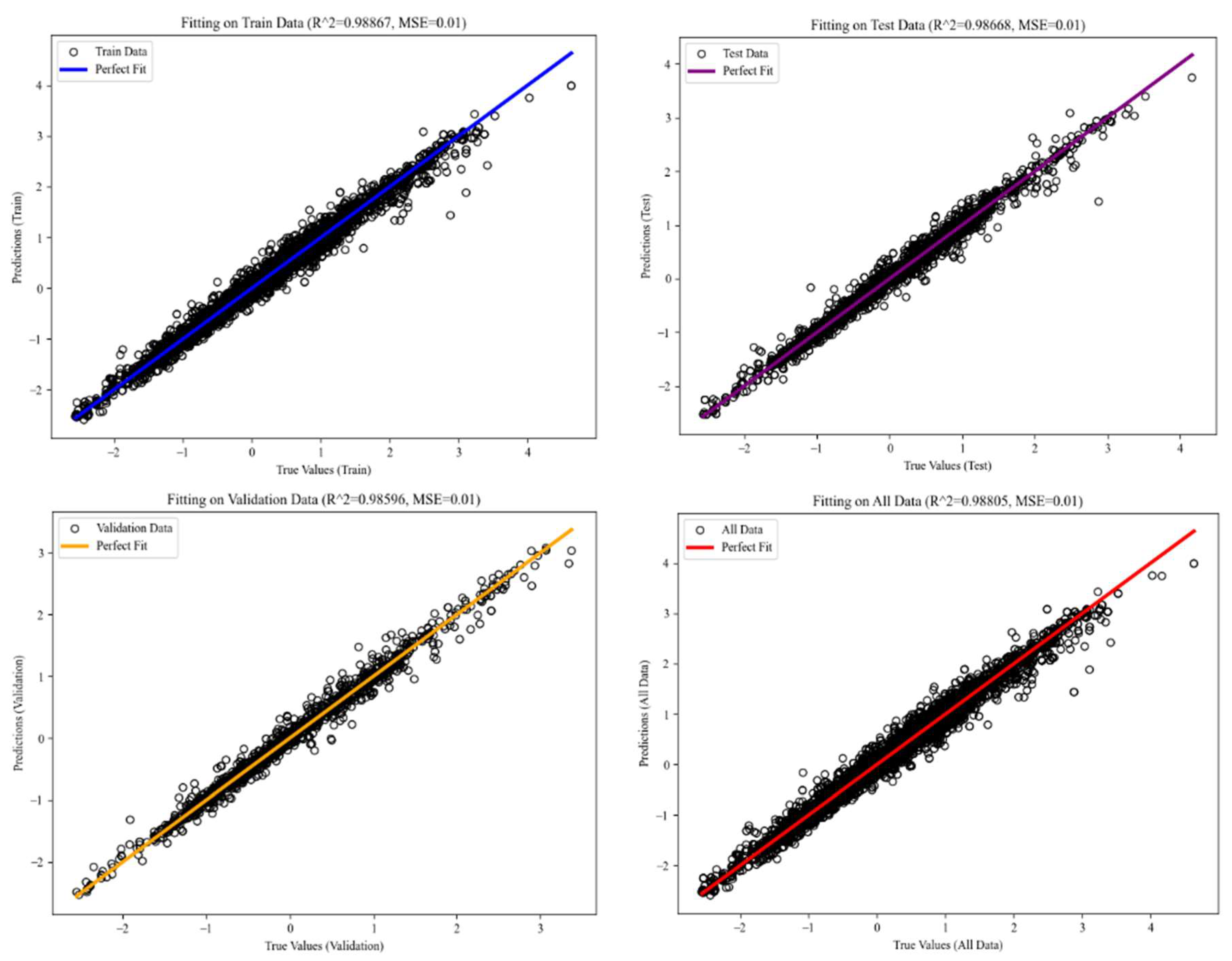Sustainability 16 00667 g014