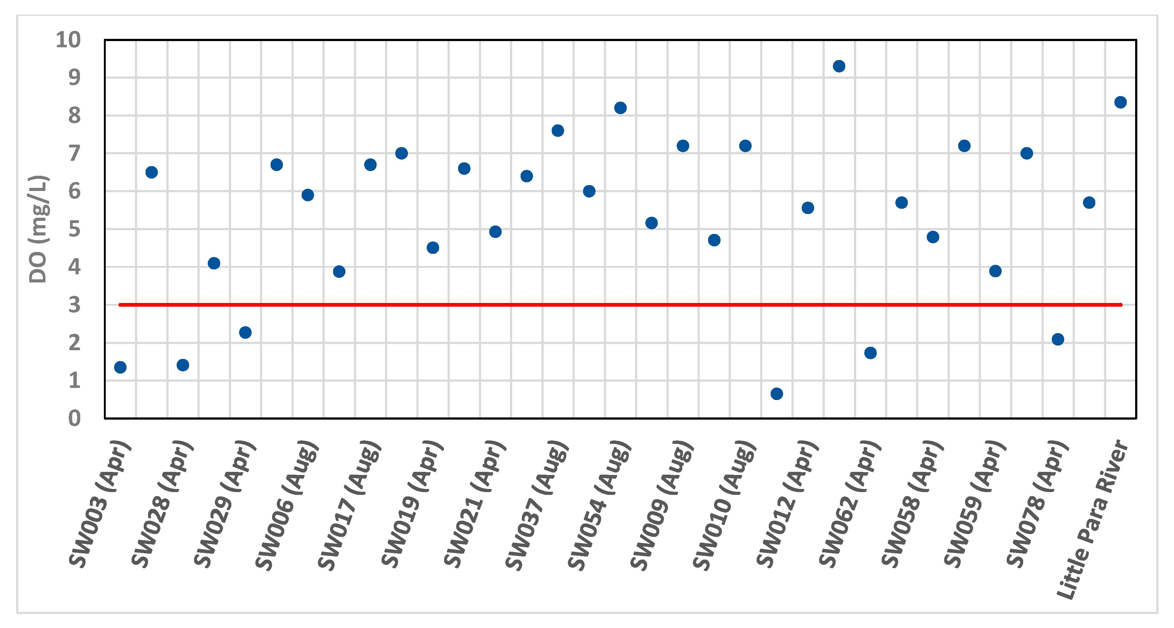 Sustainability 16 00668 g003