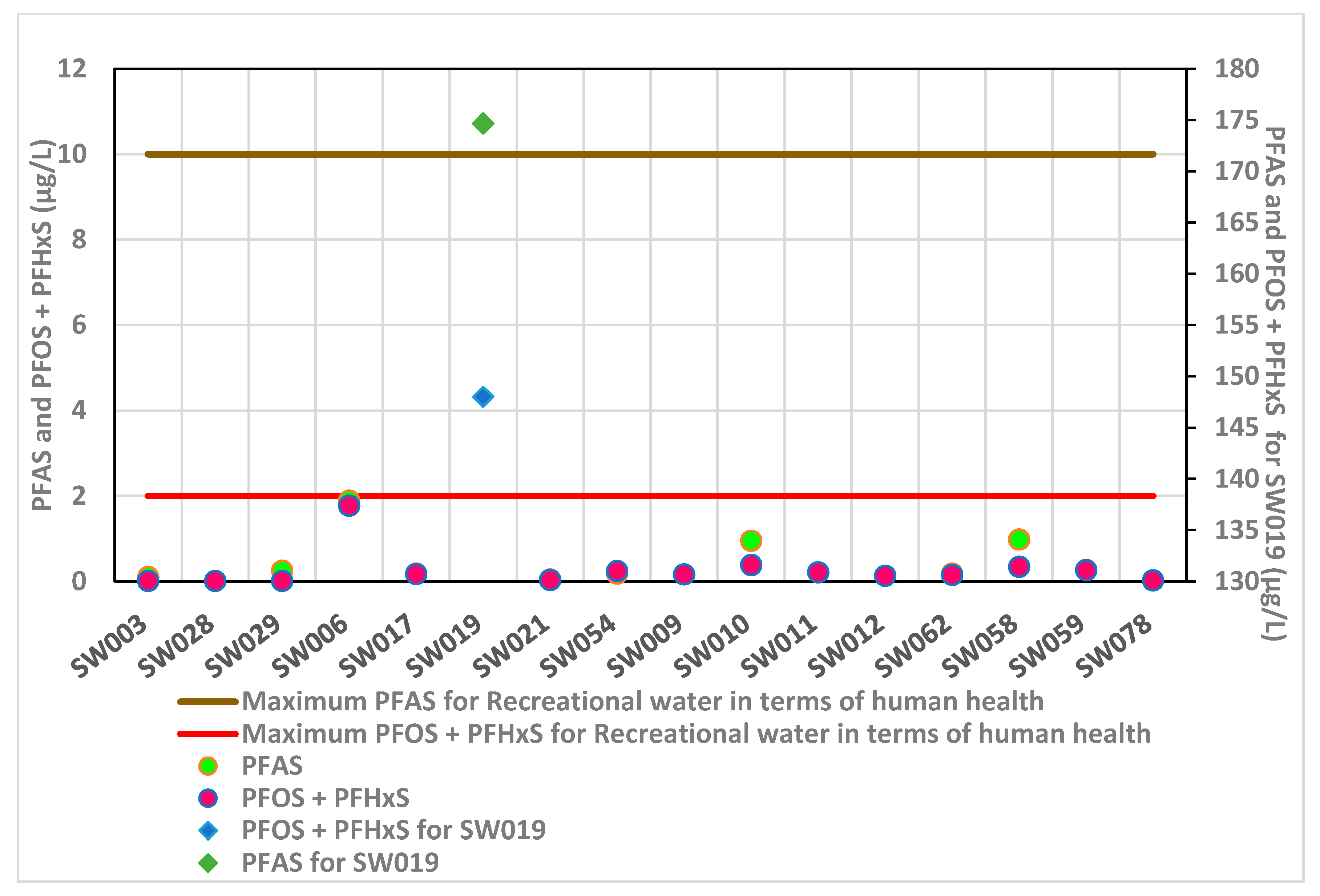 Sustainability 16 00668 g004